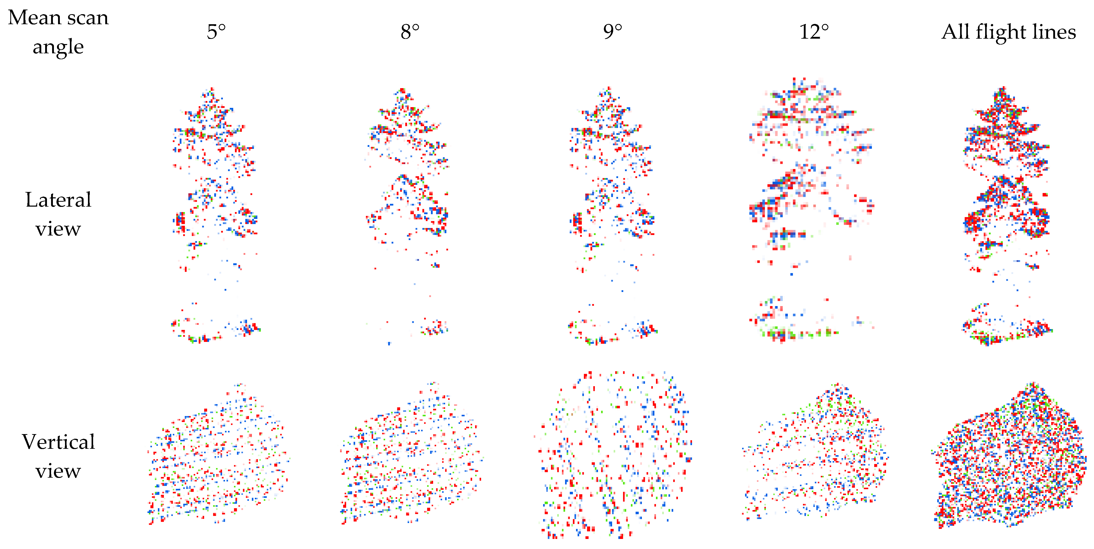 Remotesensing 14 06217 g002