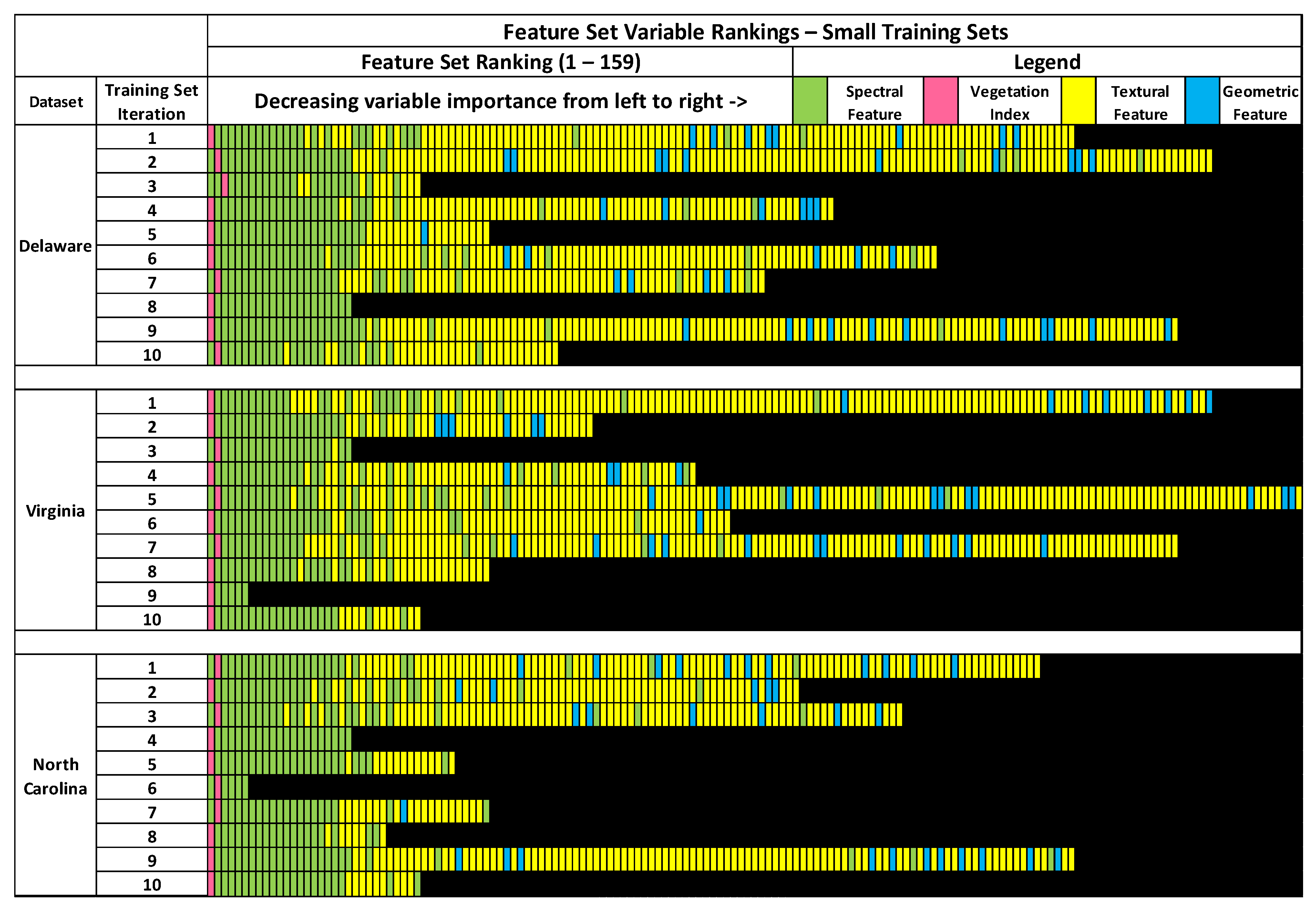 Remotesensing 14 06218 g004