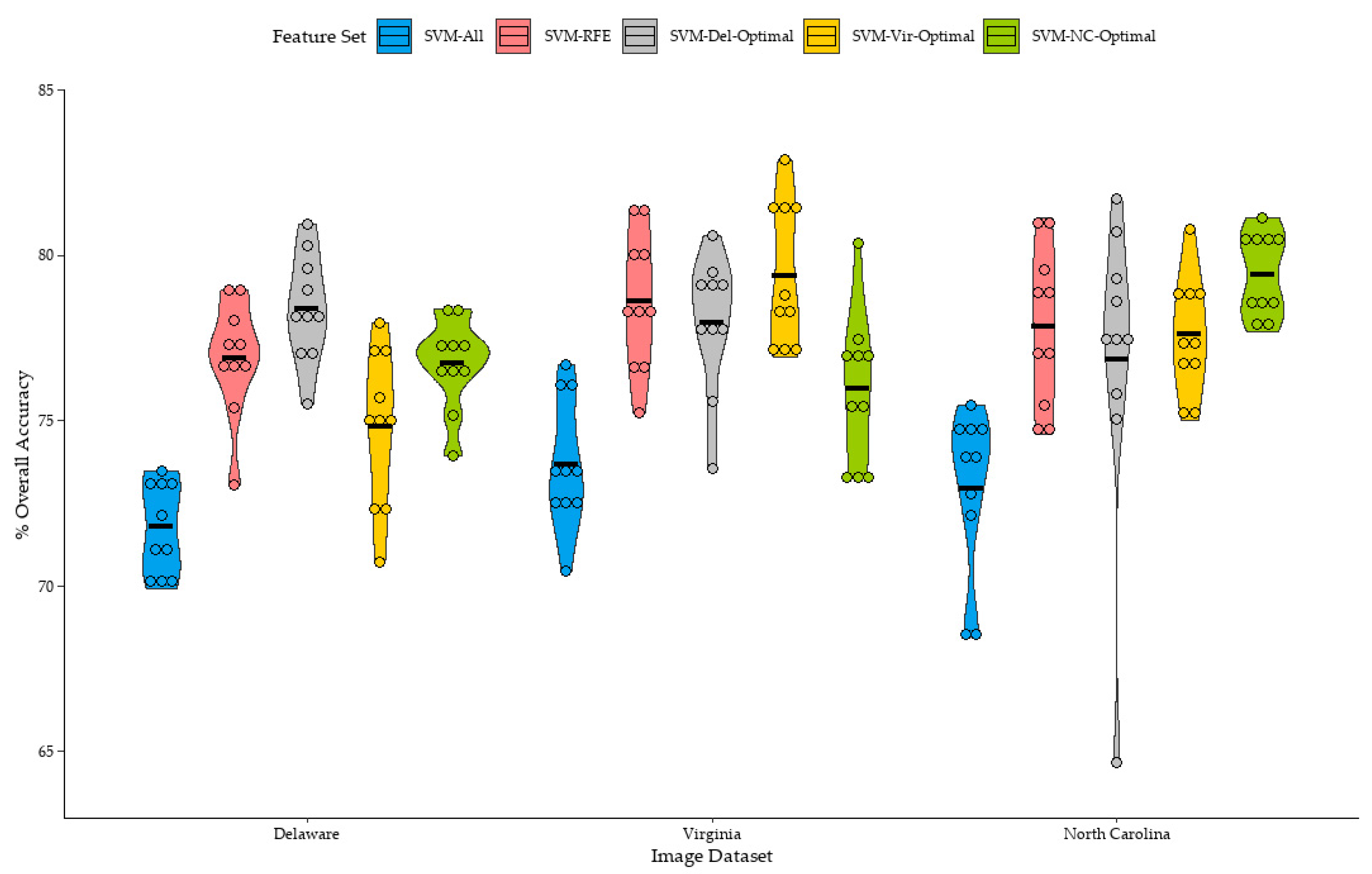 Remotesensing 14 06218 g006