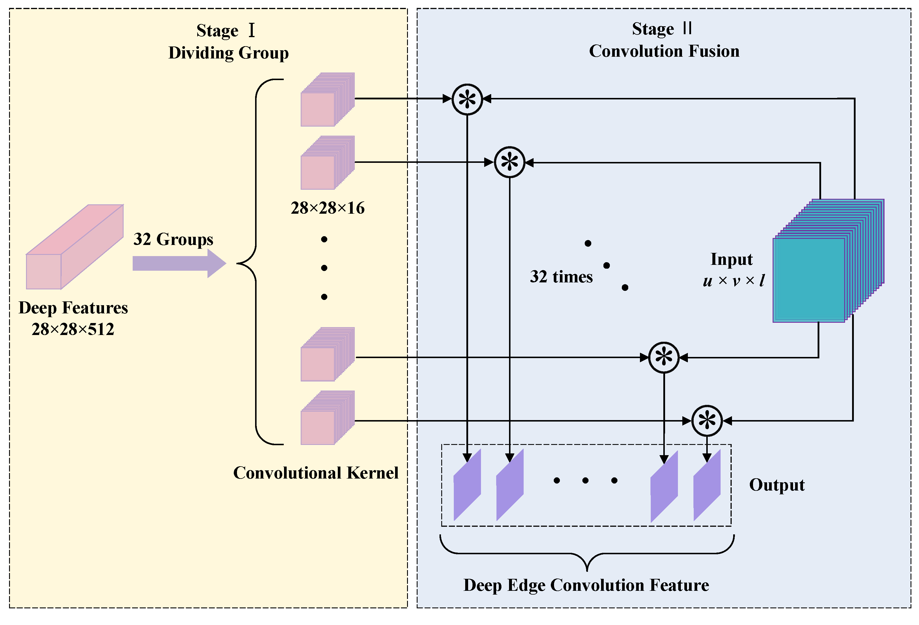 Remotesensing 14 06219 g006 Remotesensing 14 06219 g006
