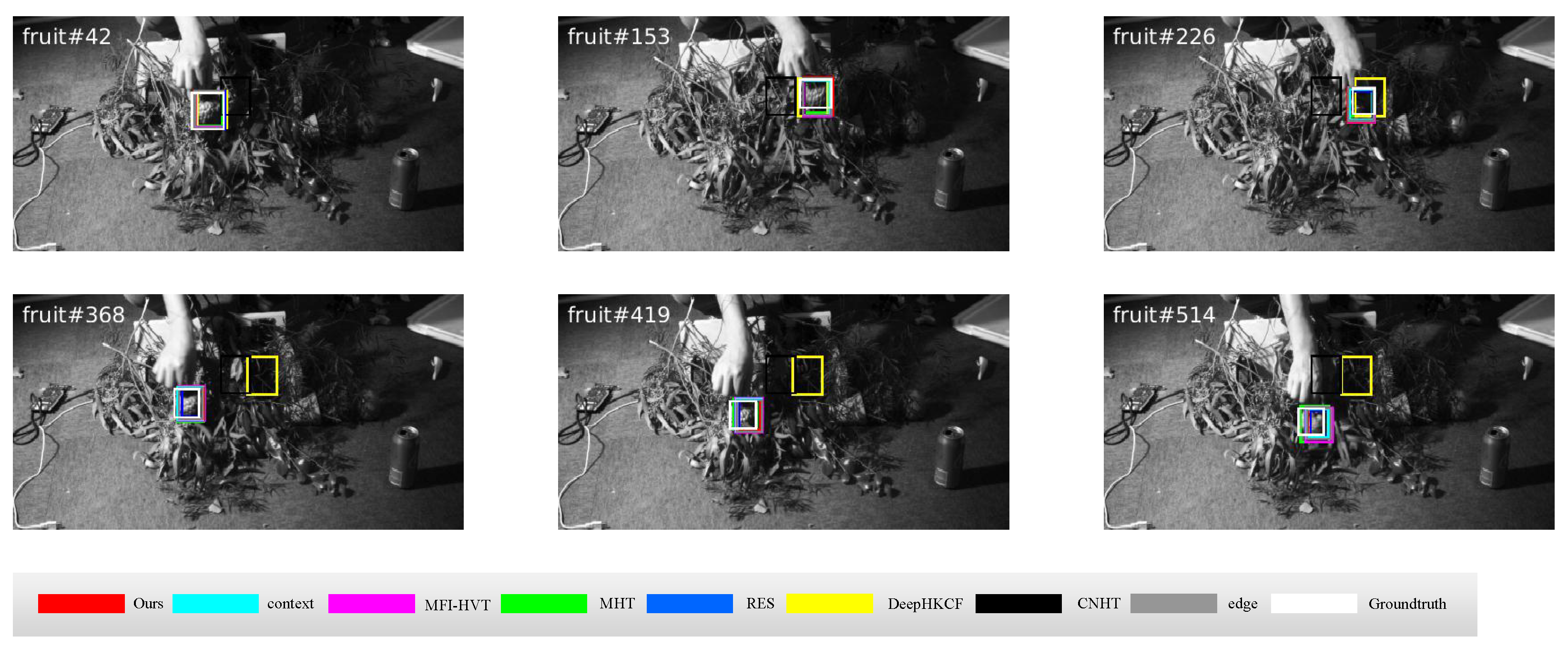 Remotesensing 14 06219 g012 Remotesensing 14 06219 g012