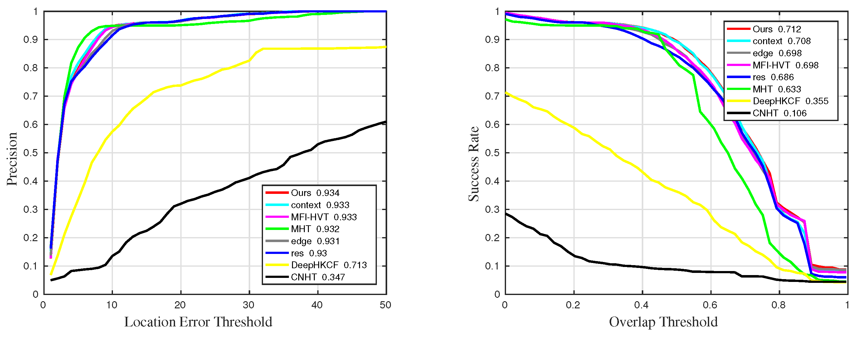 Remotesensing 14 06219 g020 Remotesensing 14 06219 g020