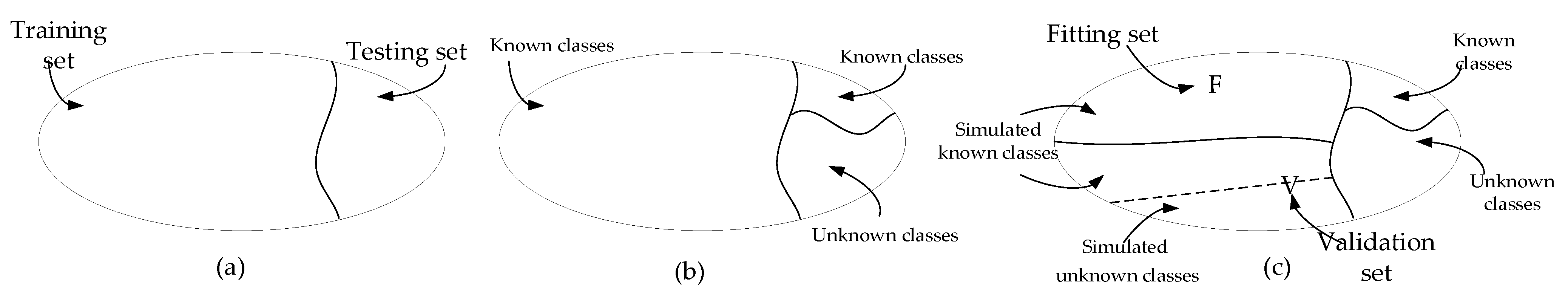 Remotesensing 14 06220 g008