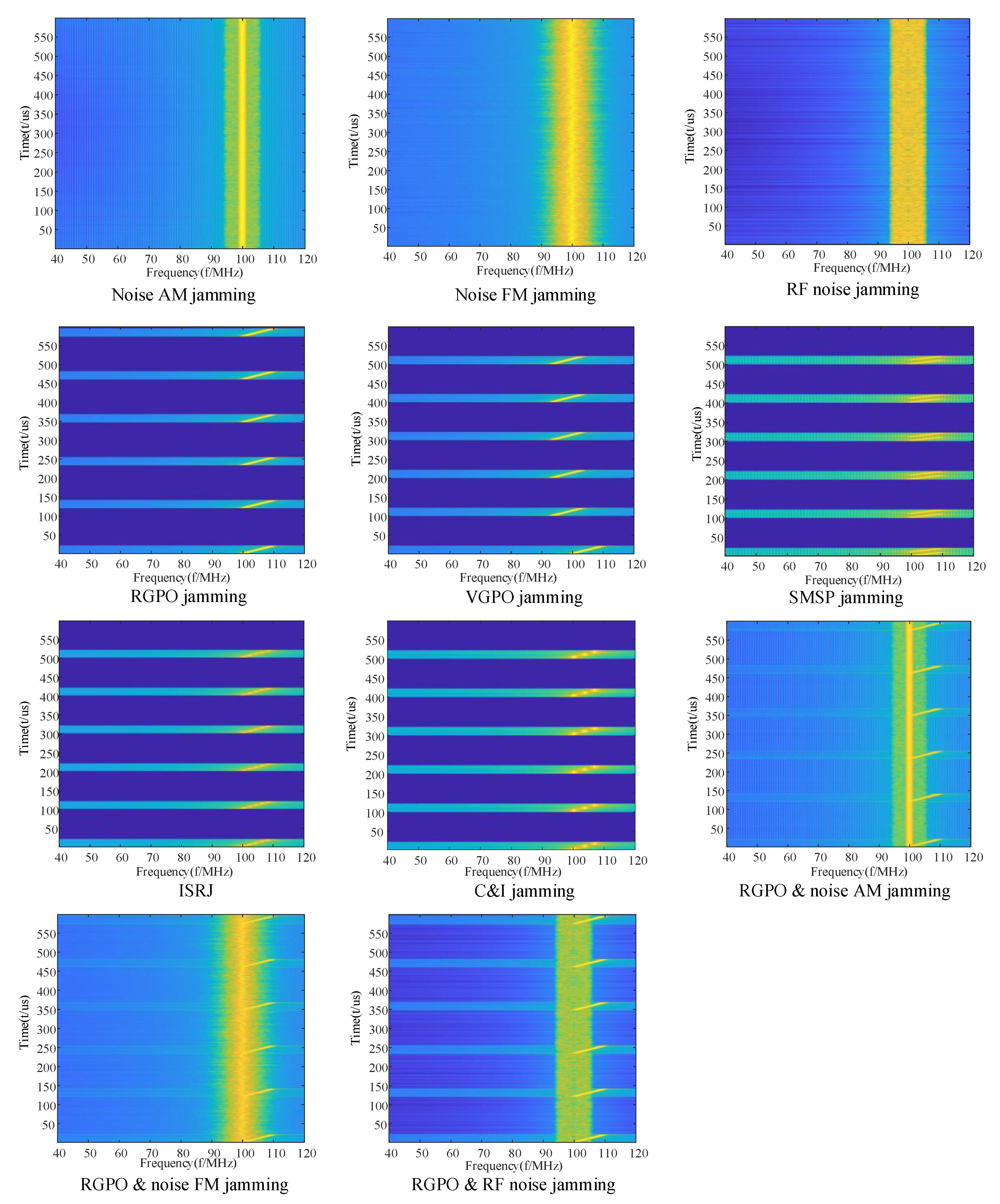 Remotesensing 14 06220 g014