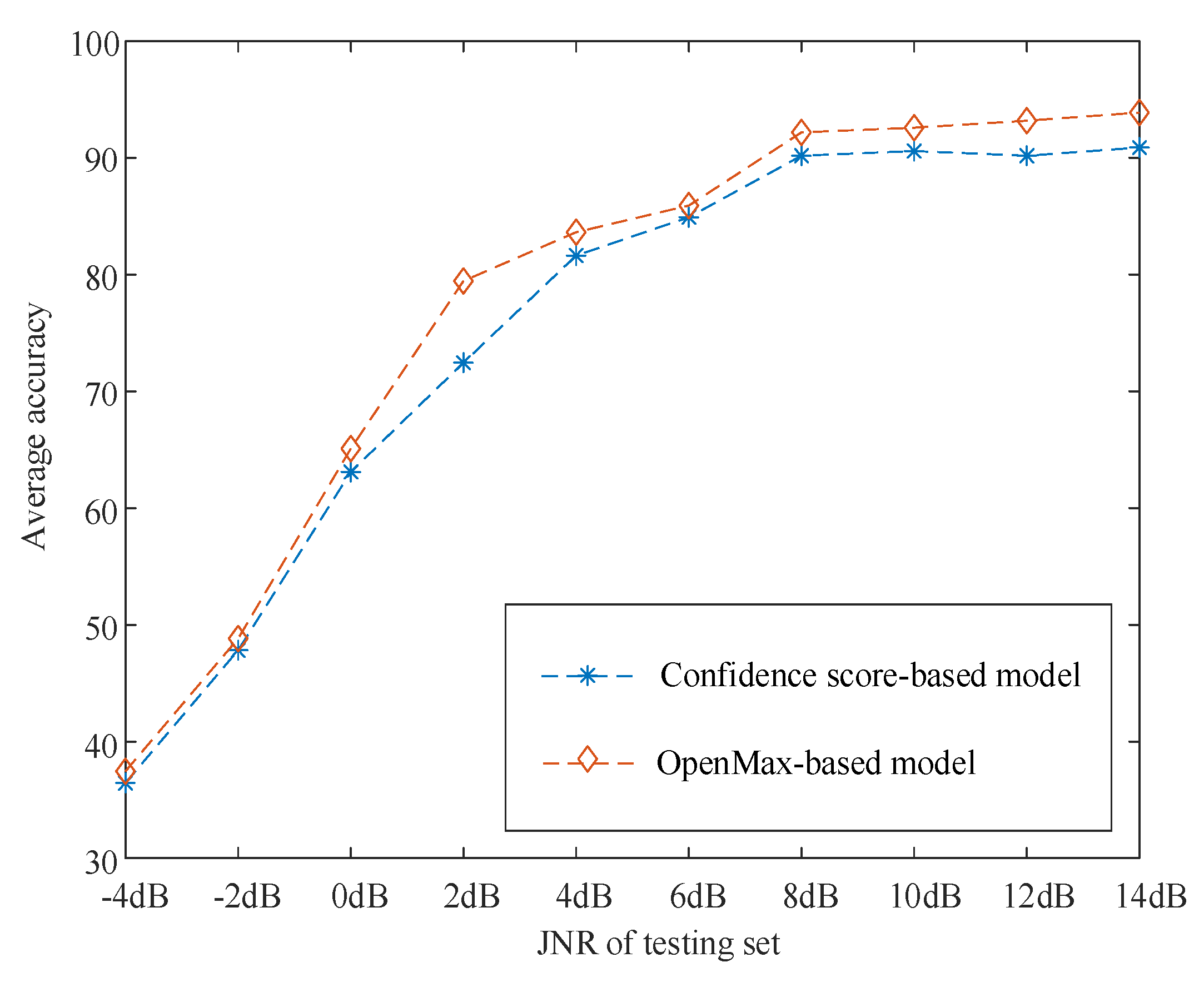 Remotesensing 14 06220 g019