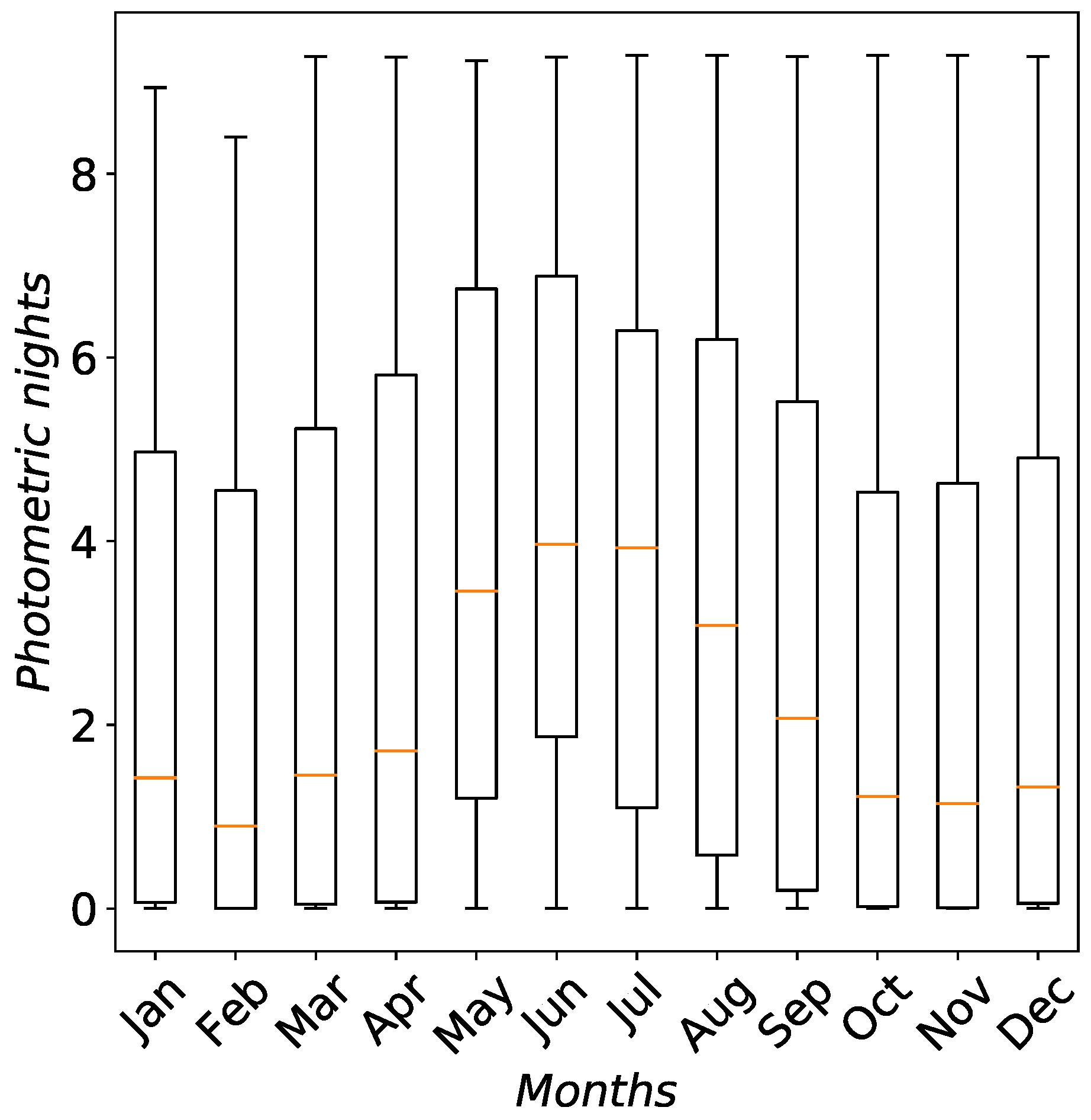 Remotesensing 14 06221 g009