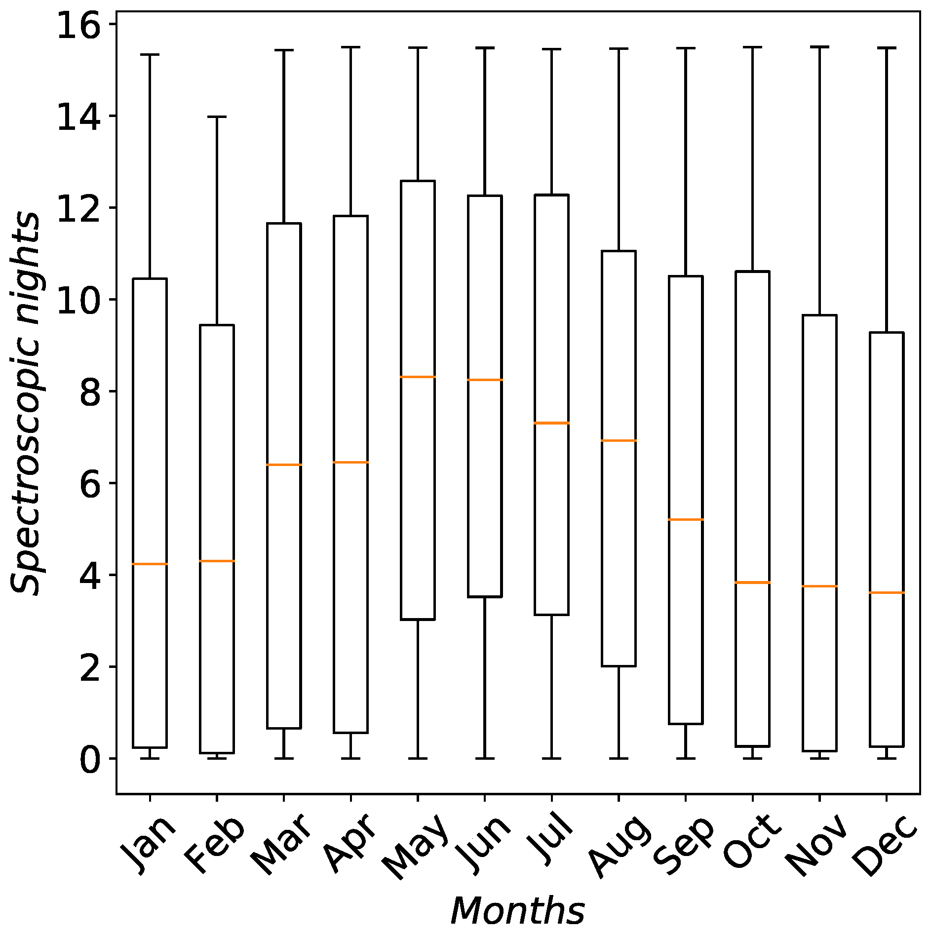 Remotesensing 14 06221 g010