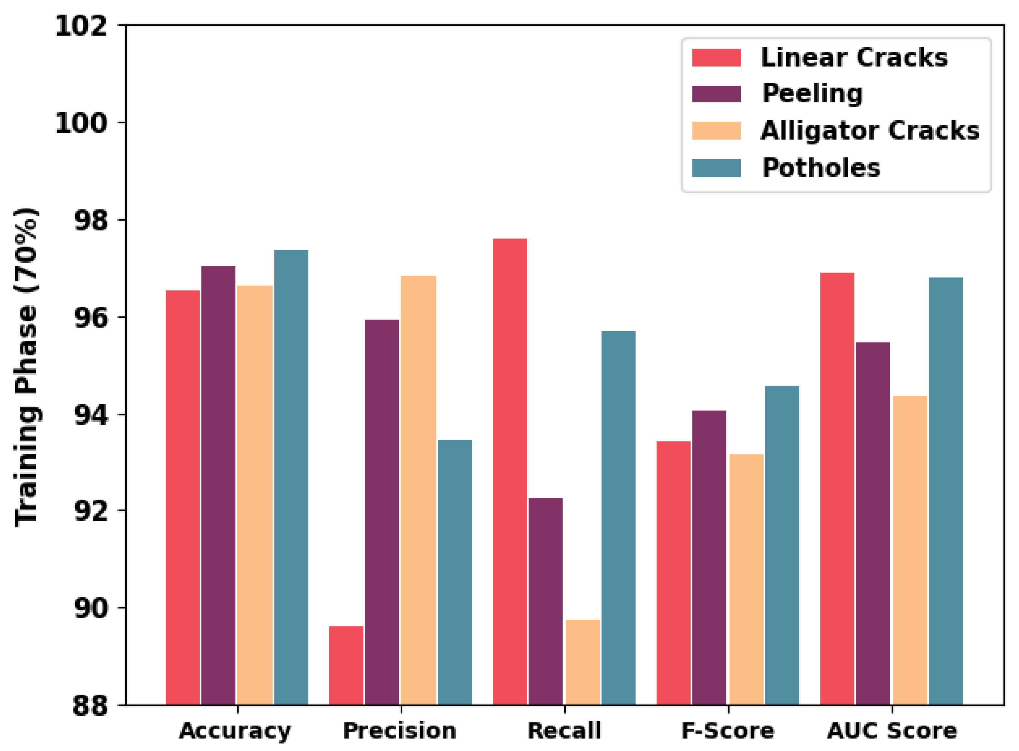 Remotesensing 14 06222 g007 Remotesensing 14 06222 g007