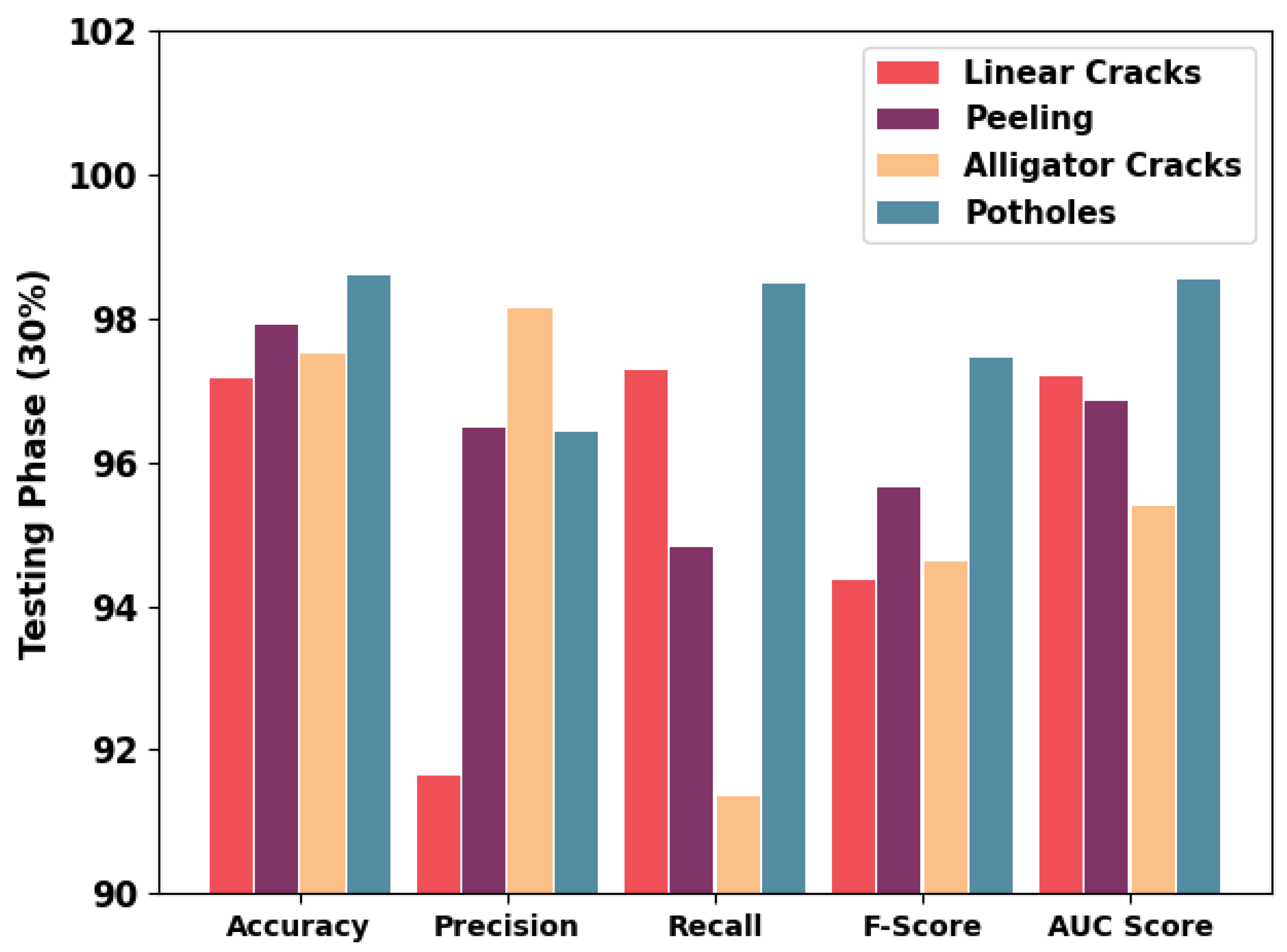 Remotesensing 14 06222 g008 Remotesensing 14 06222 g008