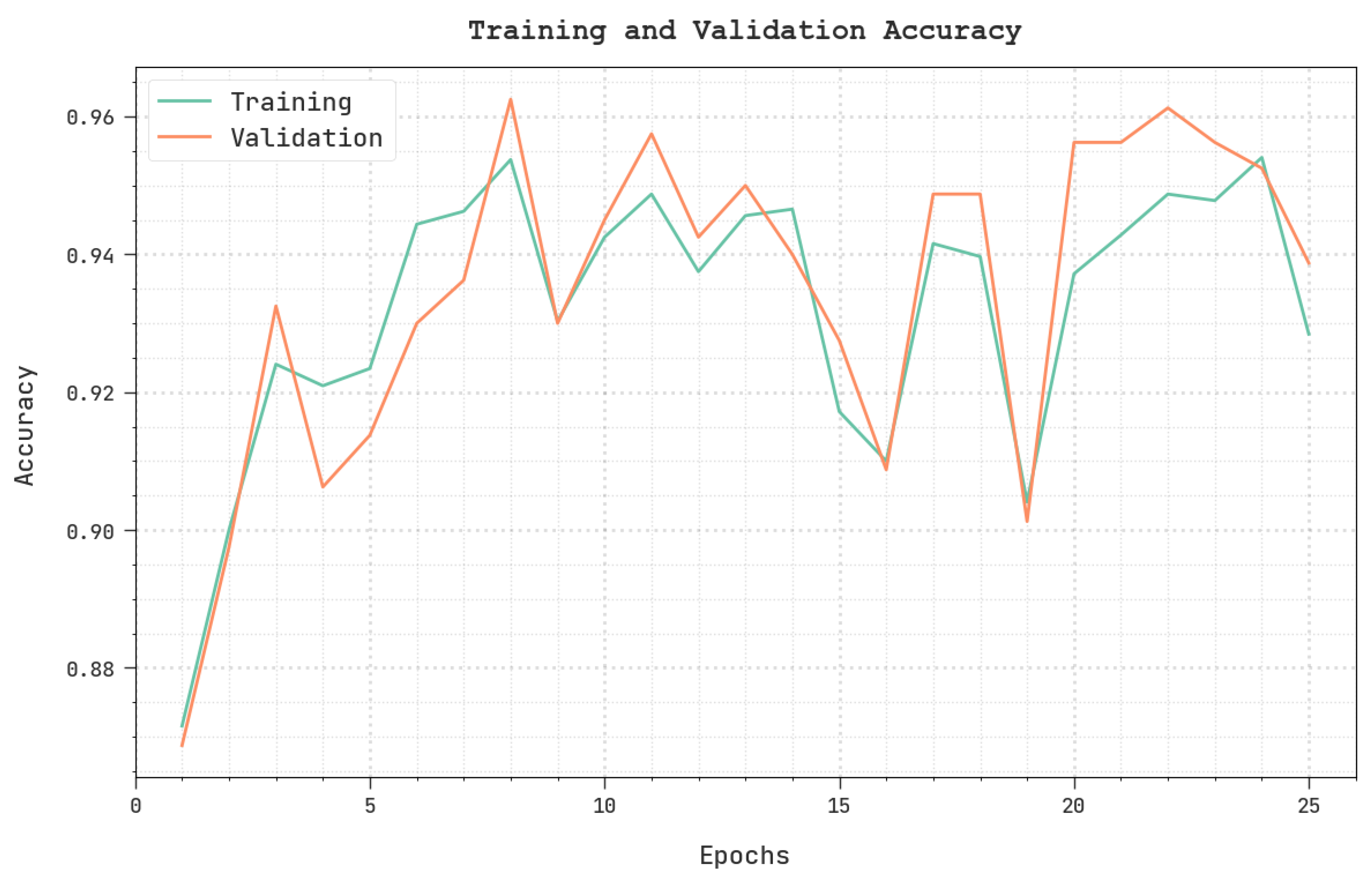 Remotesensing 14 06222 g009 Remotesensing 14 06222 g009