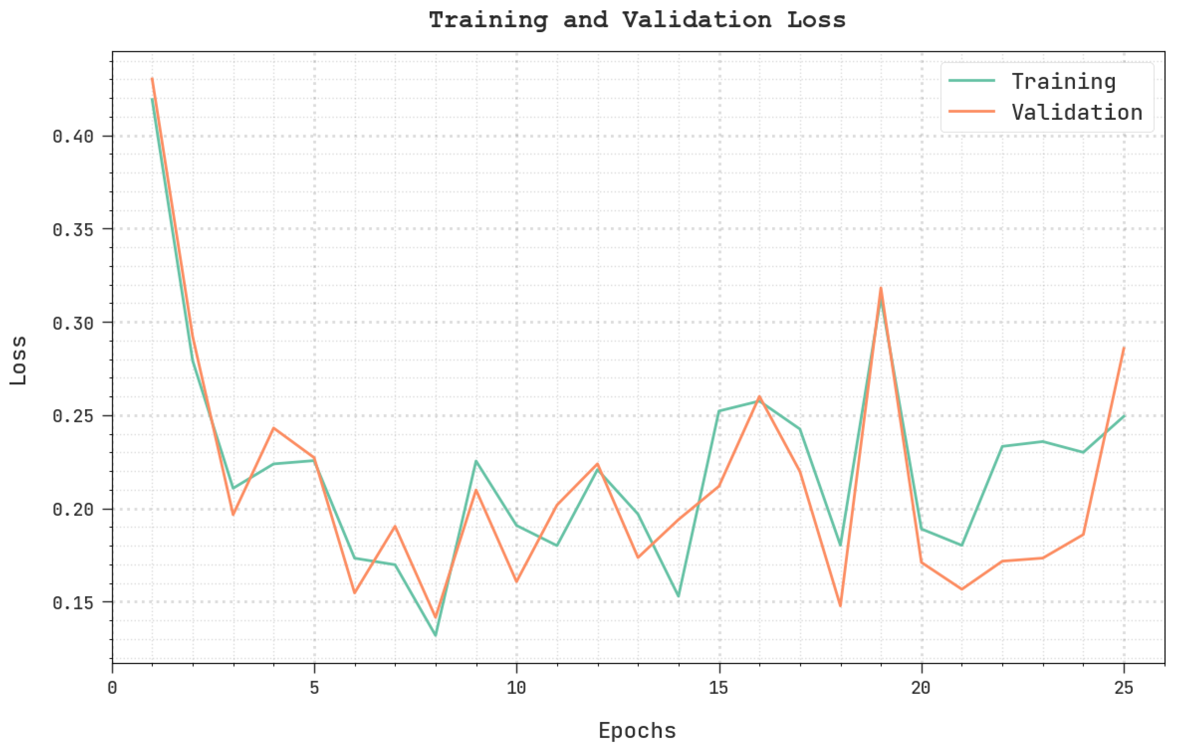 Remotesensing 14 06222 g010 Remotesensing 14 06222 g010