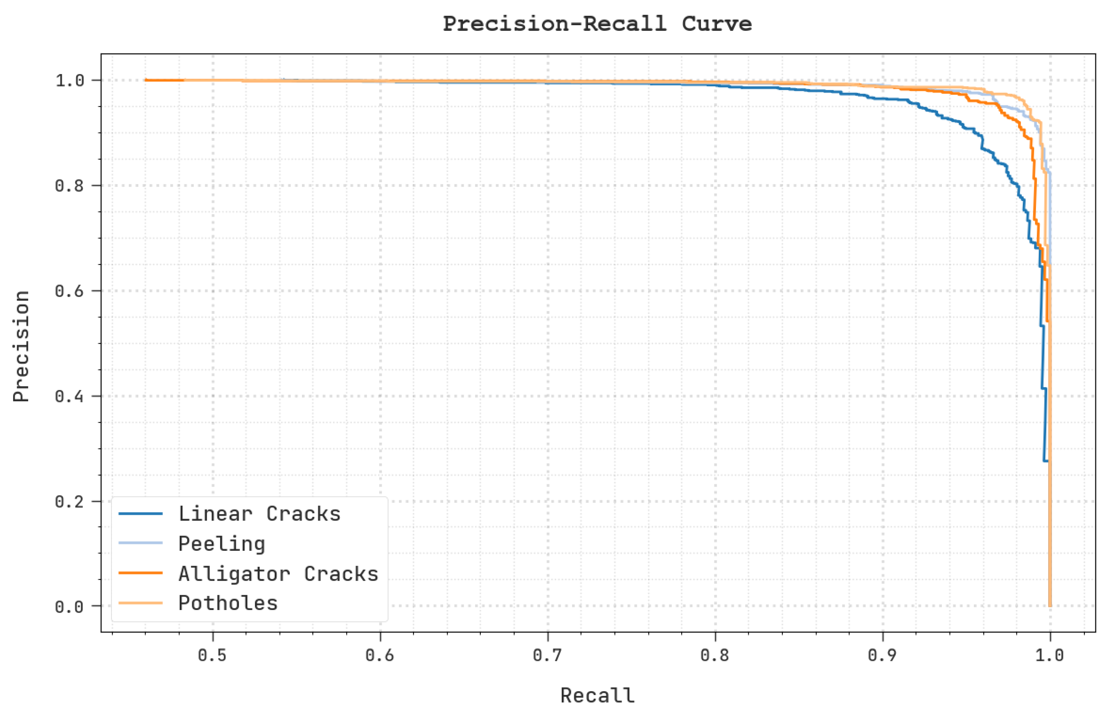 Remotesensing 14 06222 g011 Remotesensing 14 06222 g011