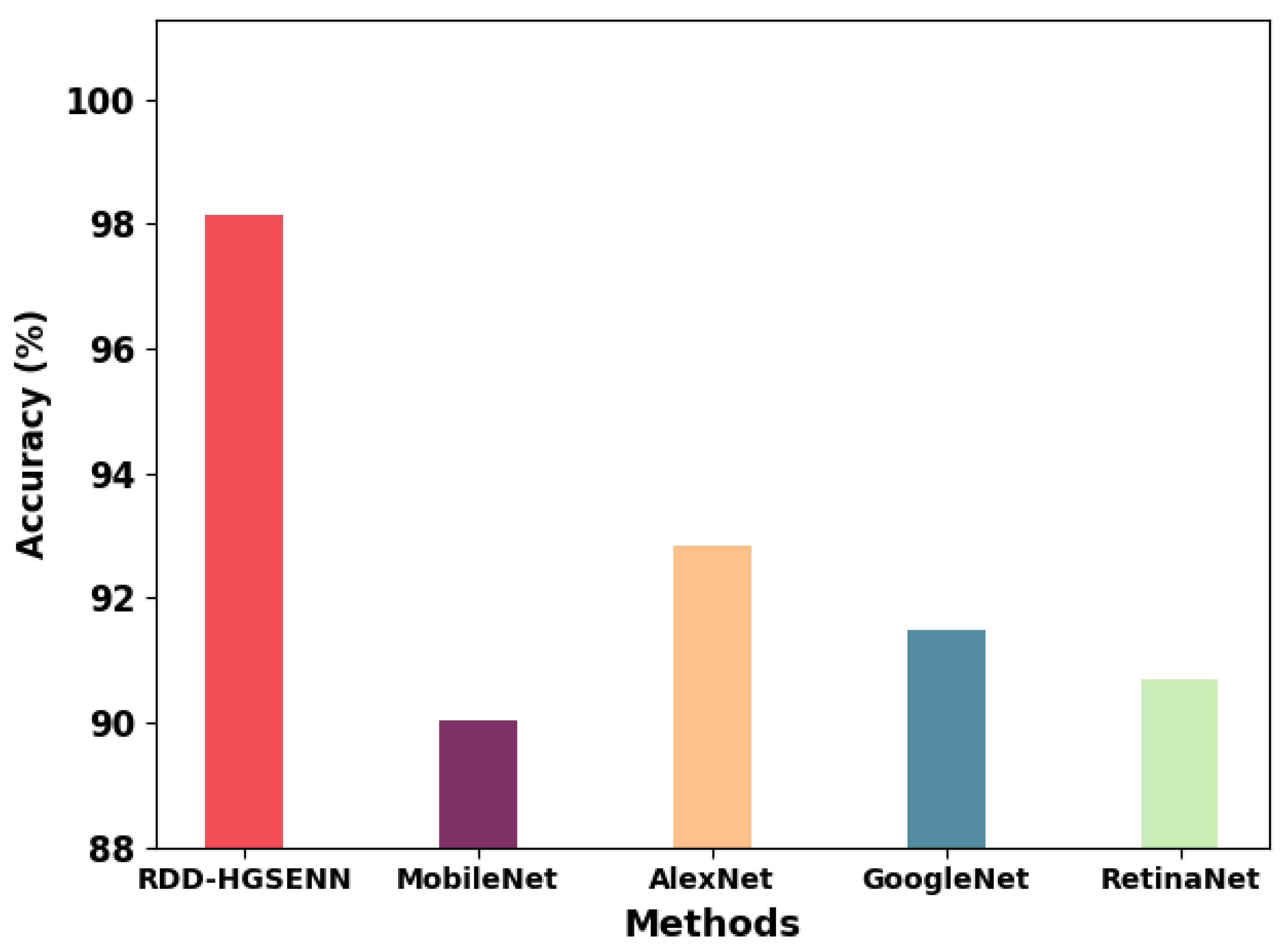 Remotesensing 14 06222 g013 Remotesensing 14 06222 g013