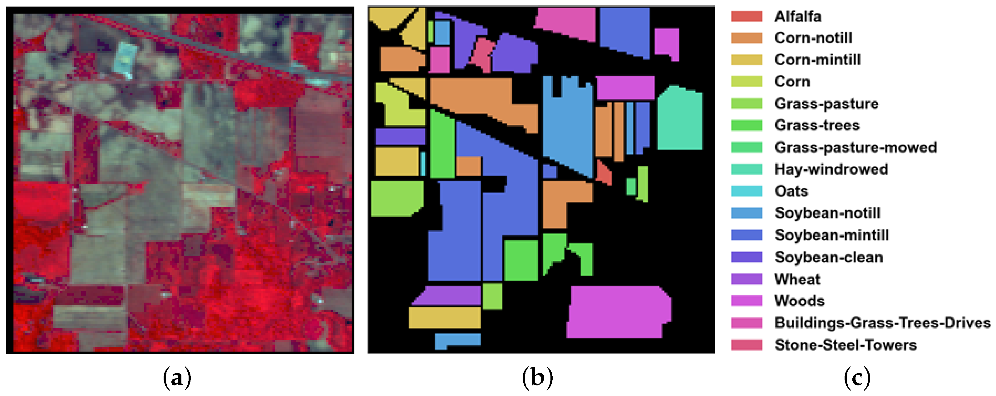 Remotesensing 14 06224 g003