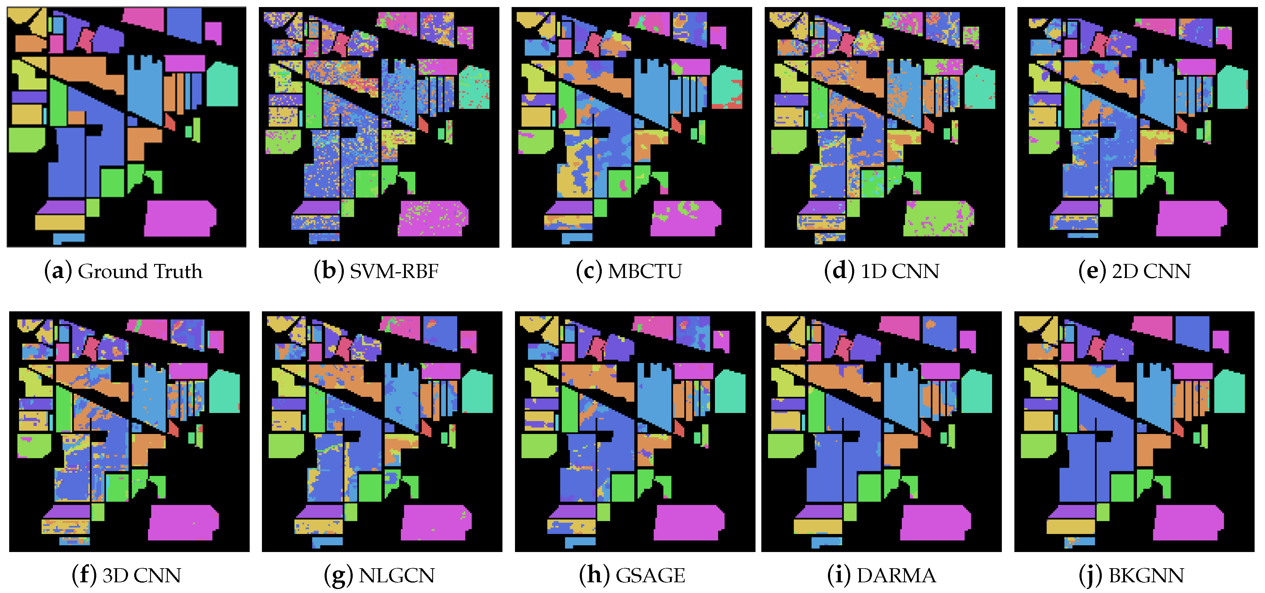 Remotesensing 14 06224 g006