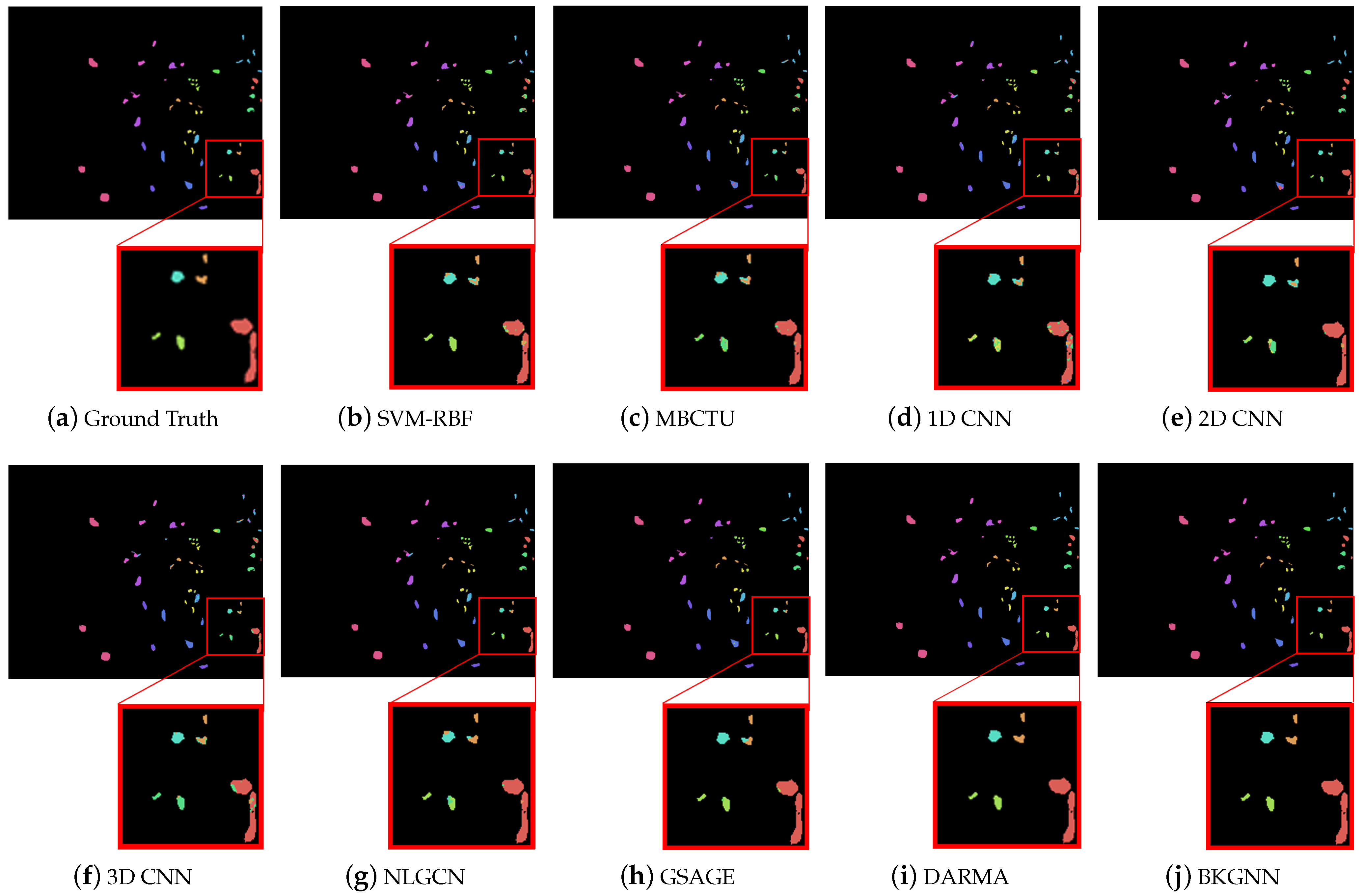 Remotesensing 14 06224 g008