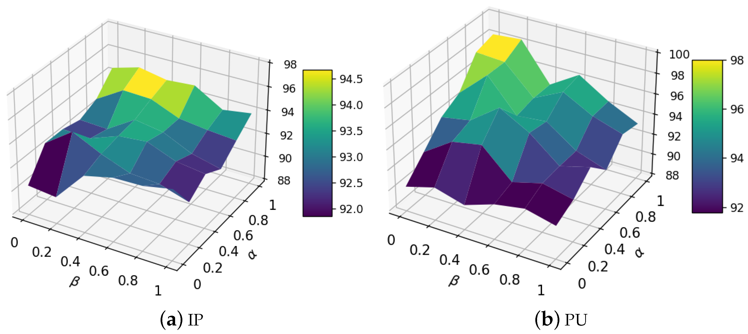Remotesensing 14 06224 g009