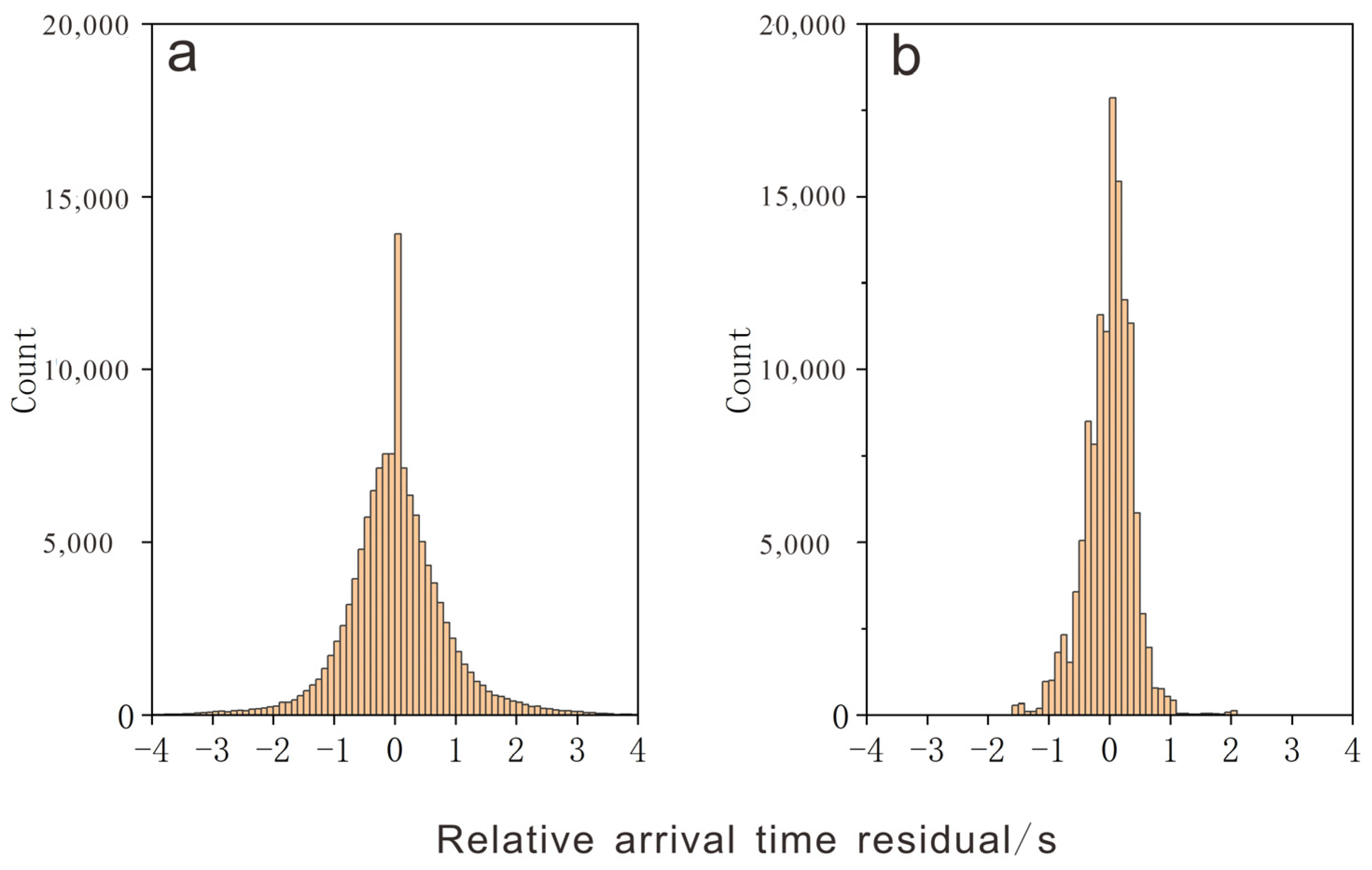 Remotesensing 14 06225 g006 Remotesensing 14 06225 g006