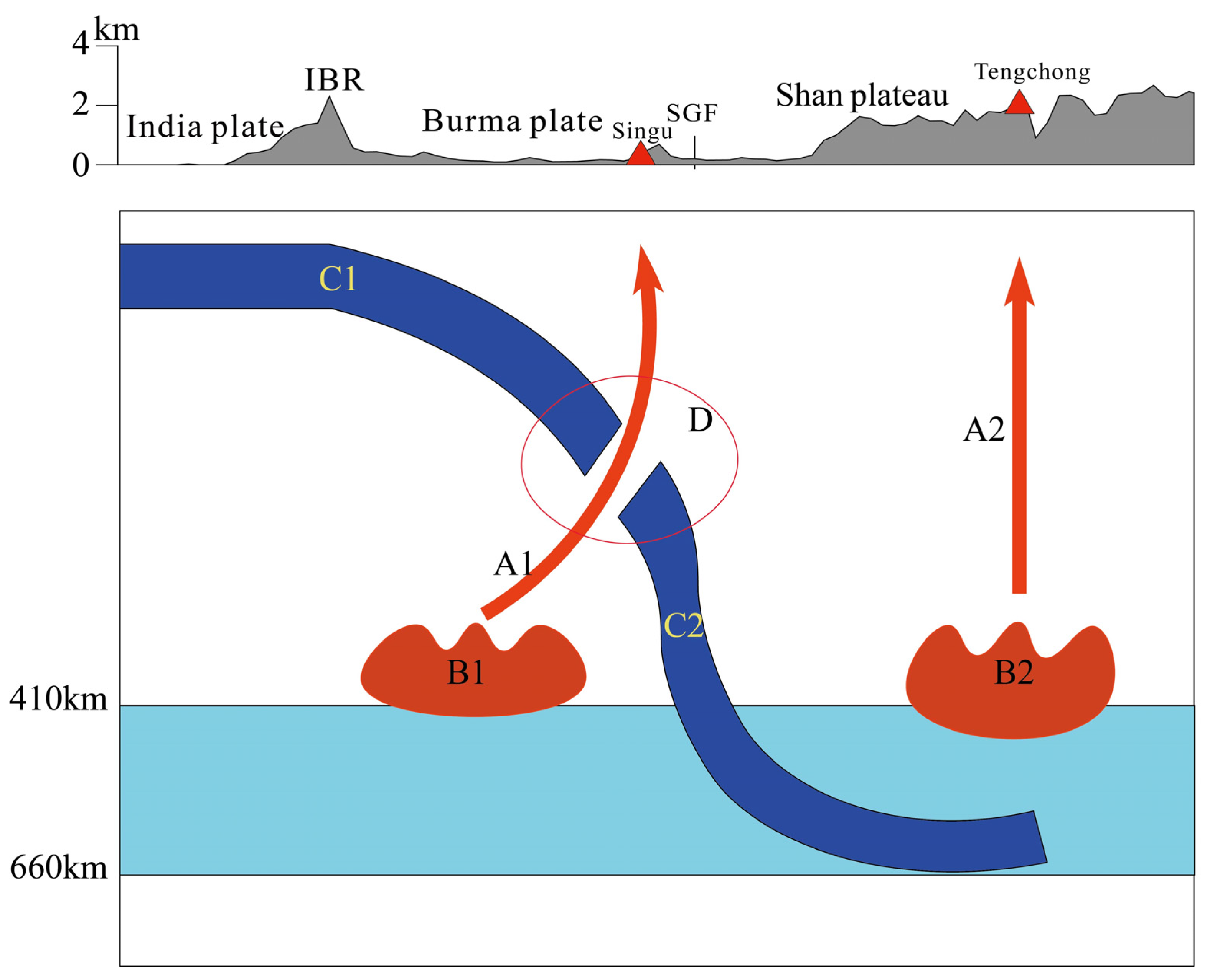 Remotesensing 14 06225 g010 Remotesensing 14 06225 g010