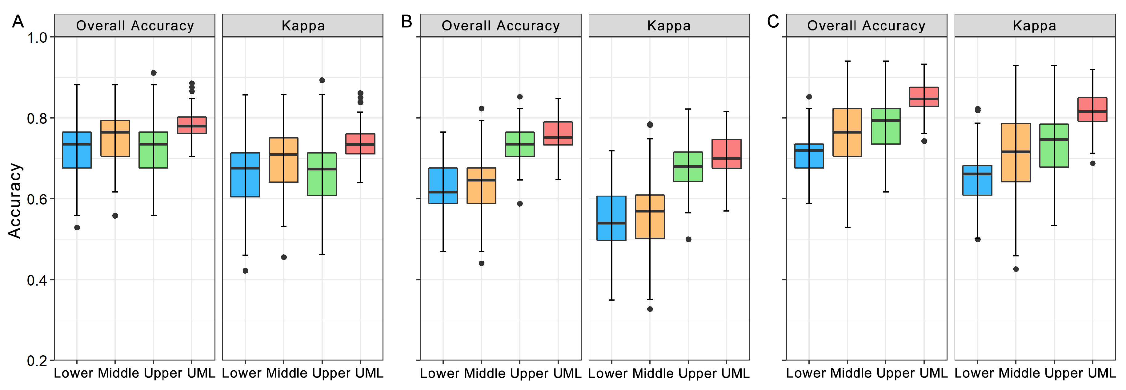 Remotesensing 14 06227 g006 Remotesensing 14 06227 g006
