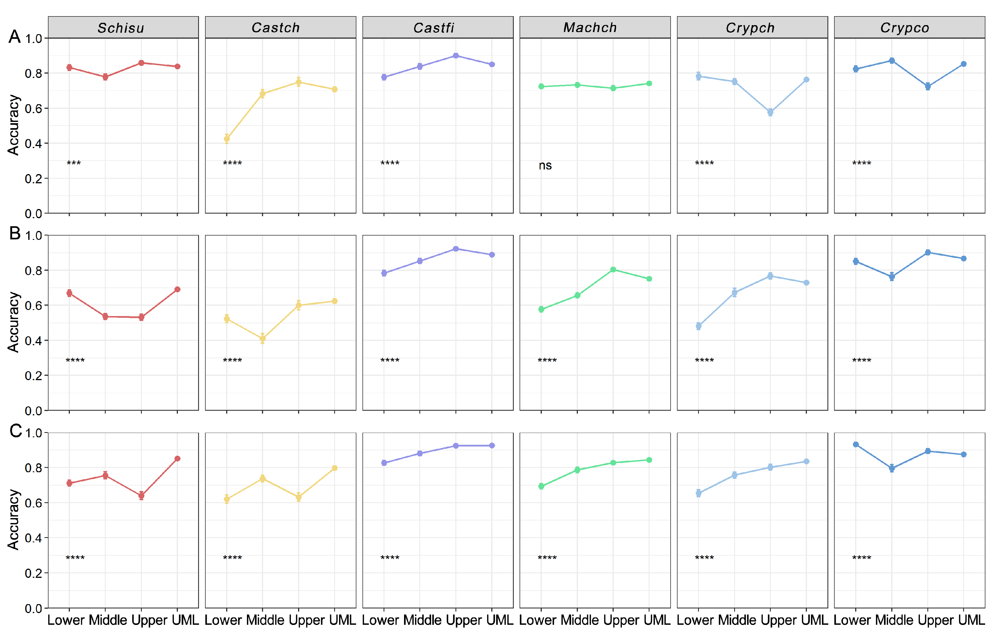 Remotesensing 14 06227 g007 Remotesensing 14 06227 g007