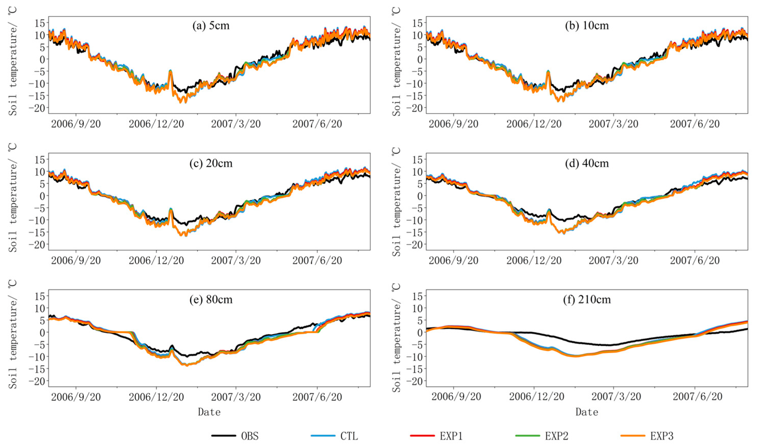 Remotesensing 14 06228 g002