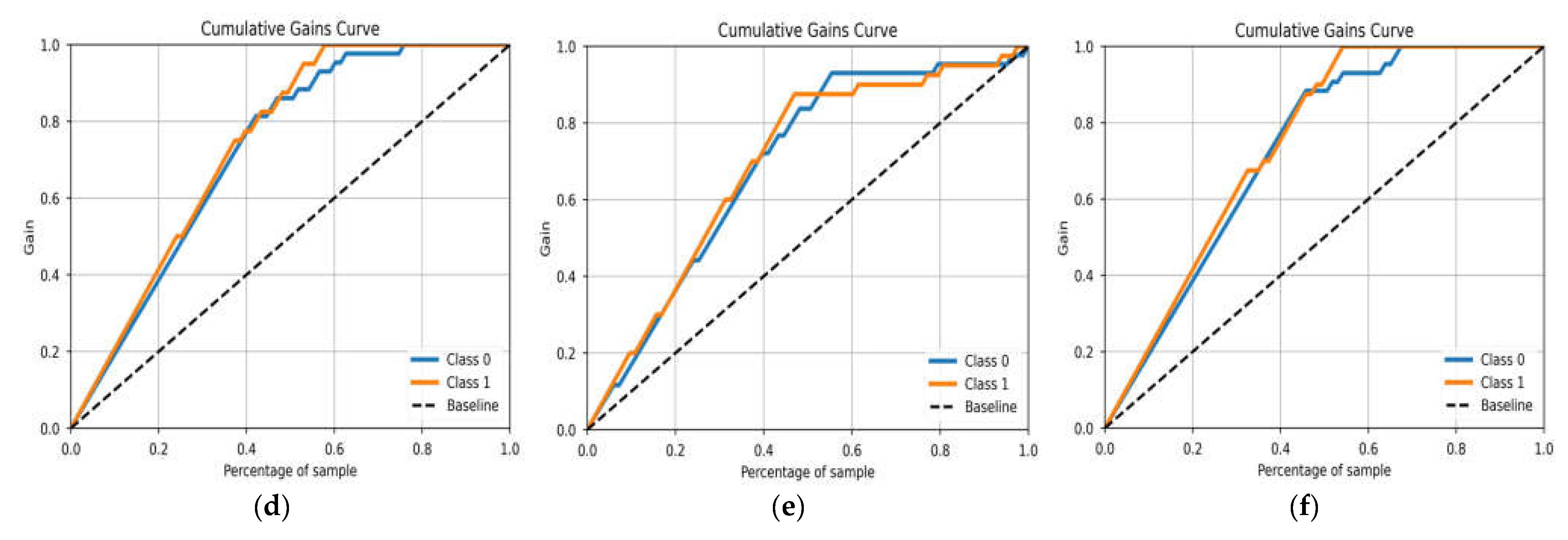 Remotesensing 14 06229 g012b Remotesensing 14 06229 g012b