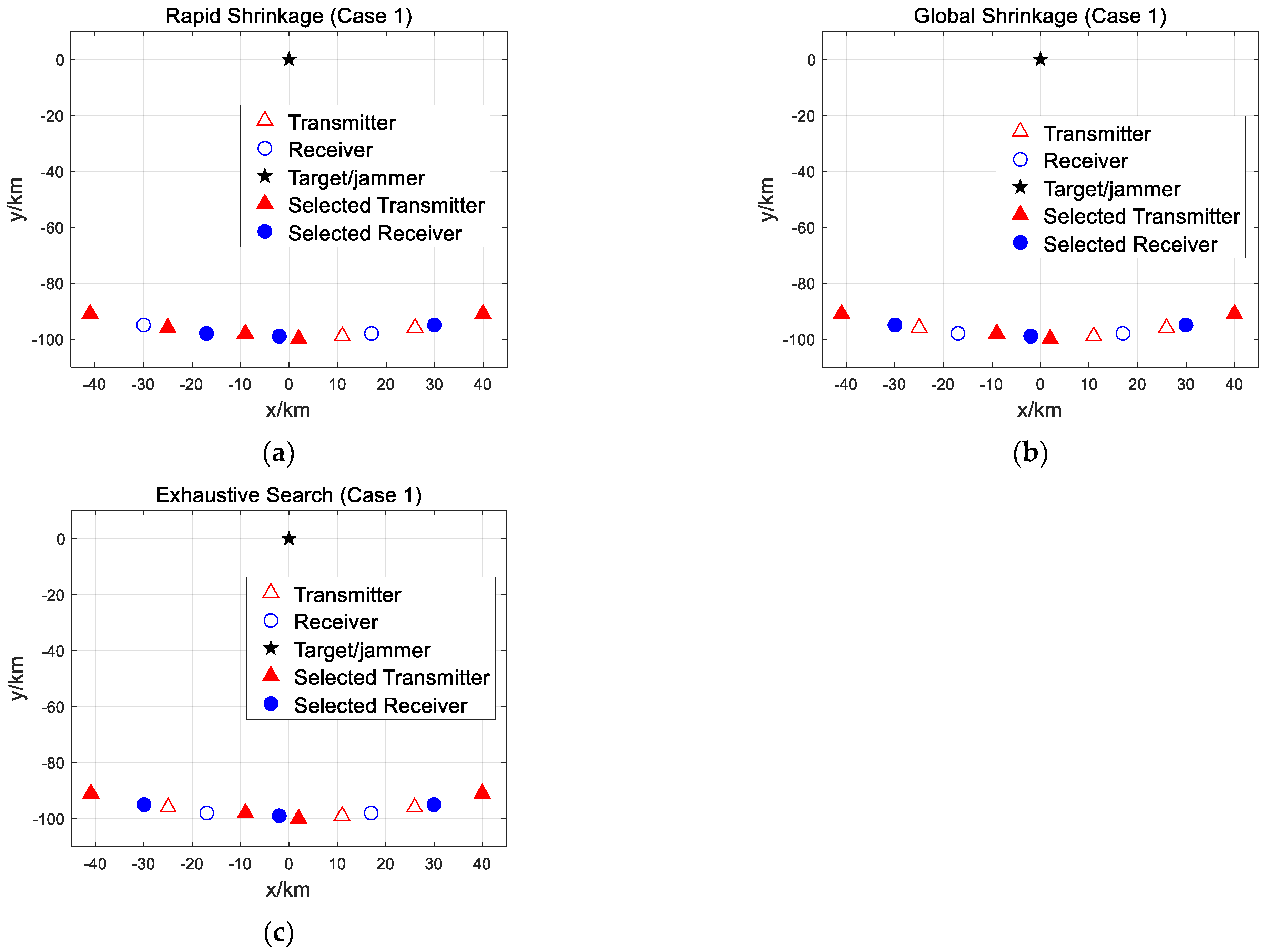 Remotesensing 14 06230 g002 Remotesensing 14 06230 g002