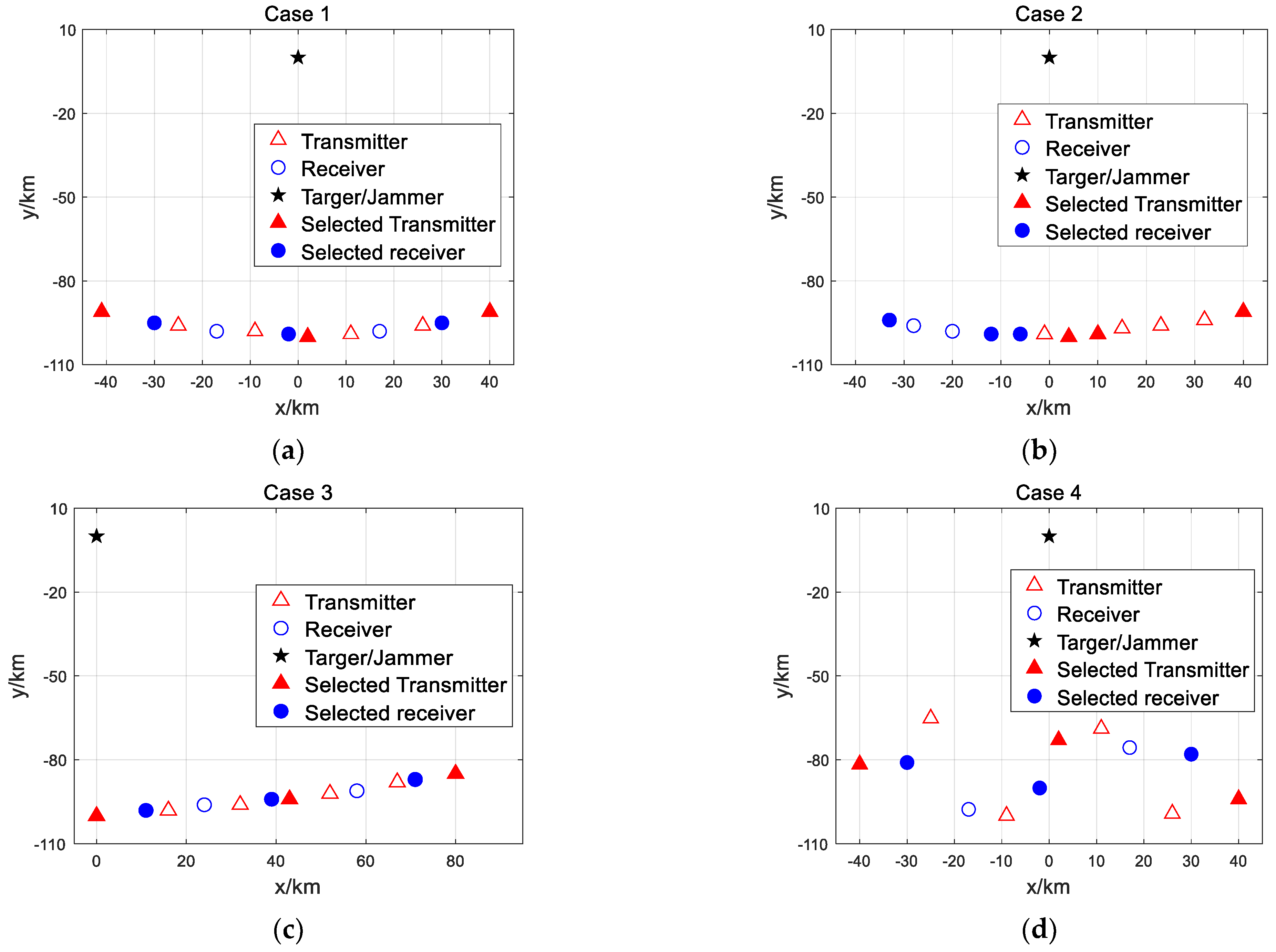 Remotesensing 14 06230 g004 Remotesensing 14 06230 g004