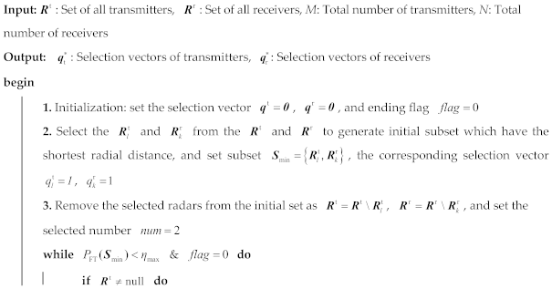 Remotesensing 14 06230 i001 Remotesensing 14 06230 i001