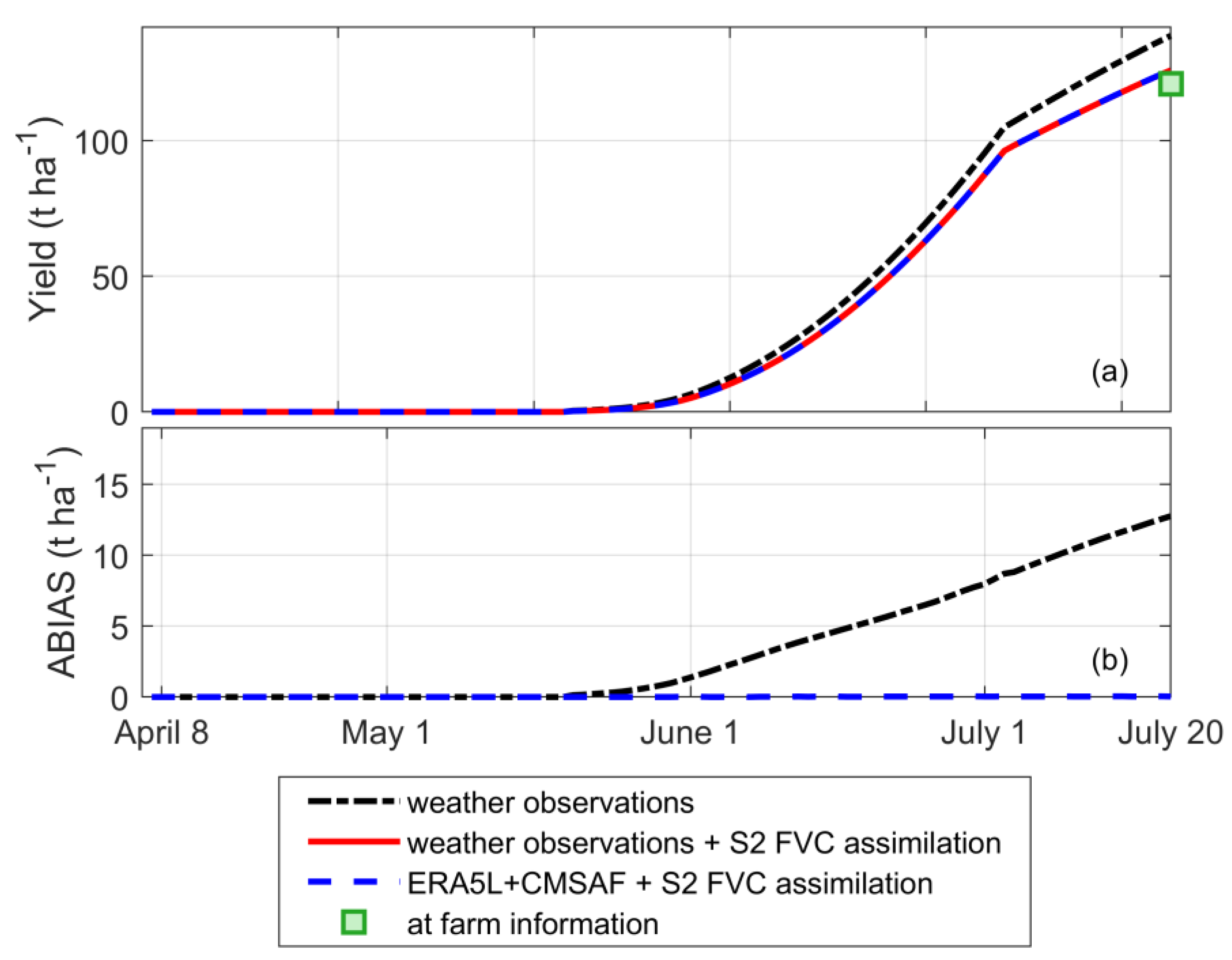 Remotesensing 14 06233 g010