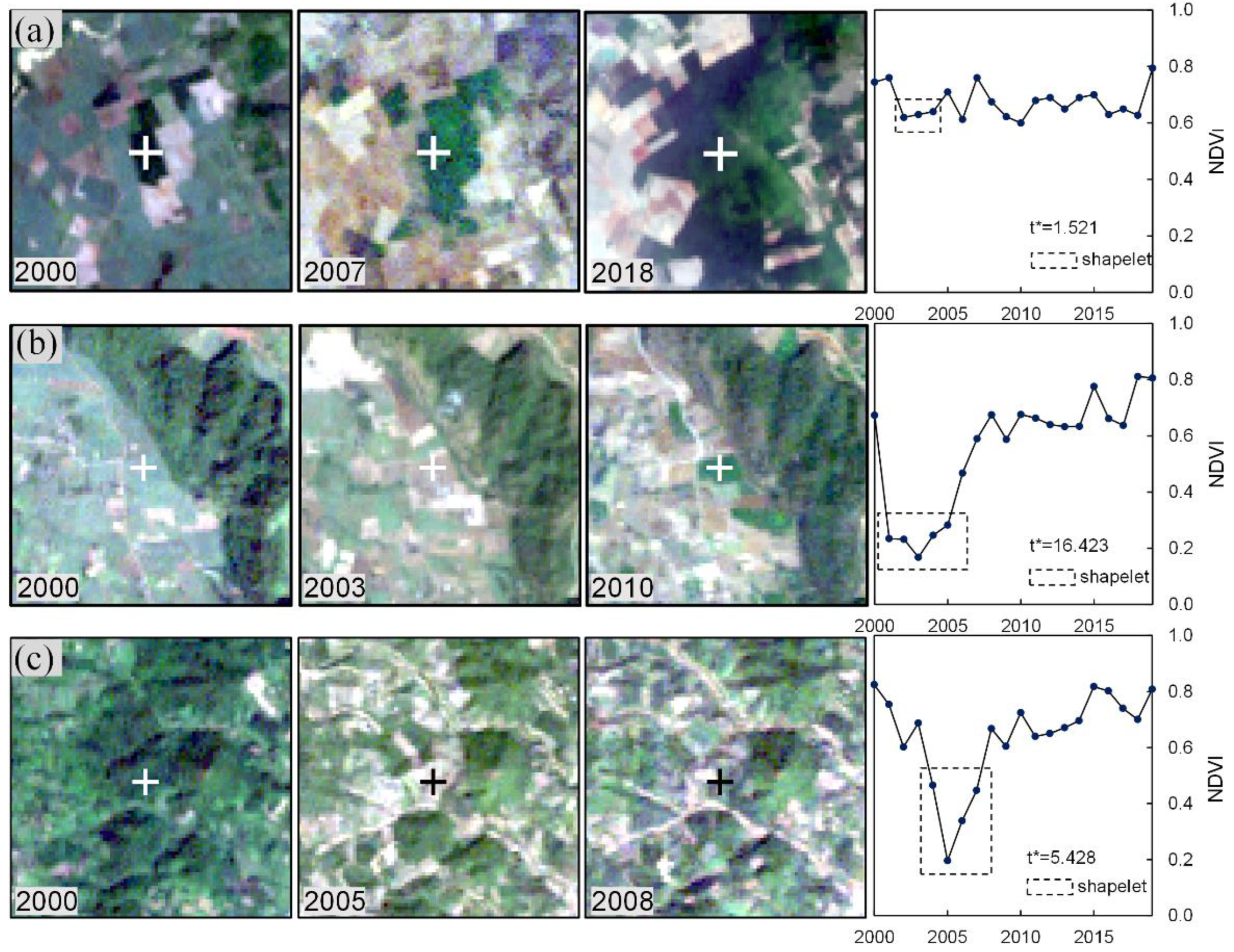 Remotesensing 14 06234 g003 Remotesensing 14 06234 g003