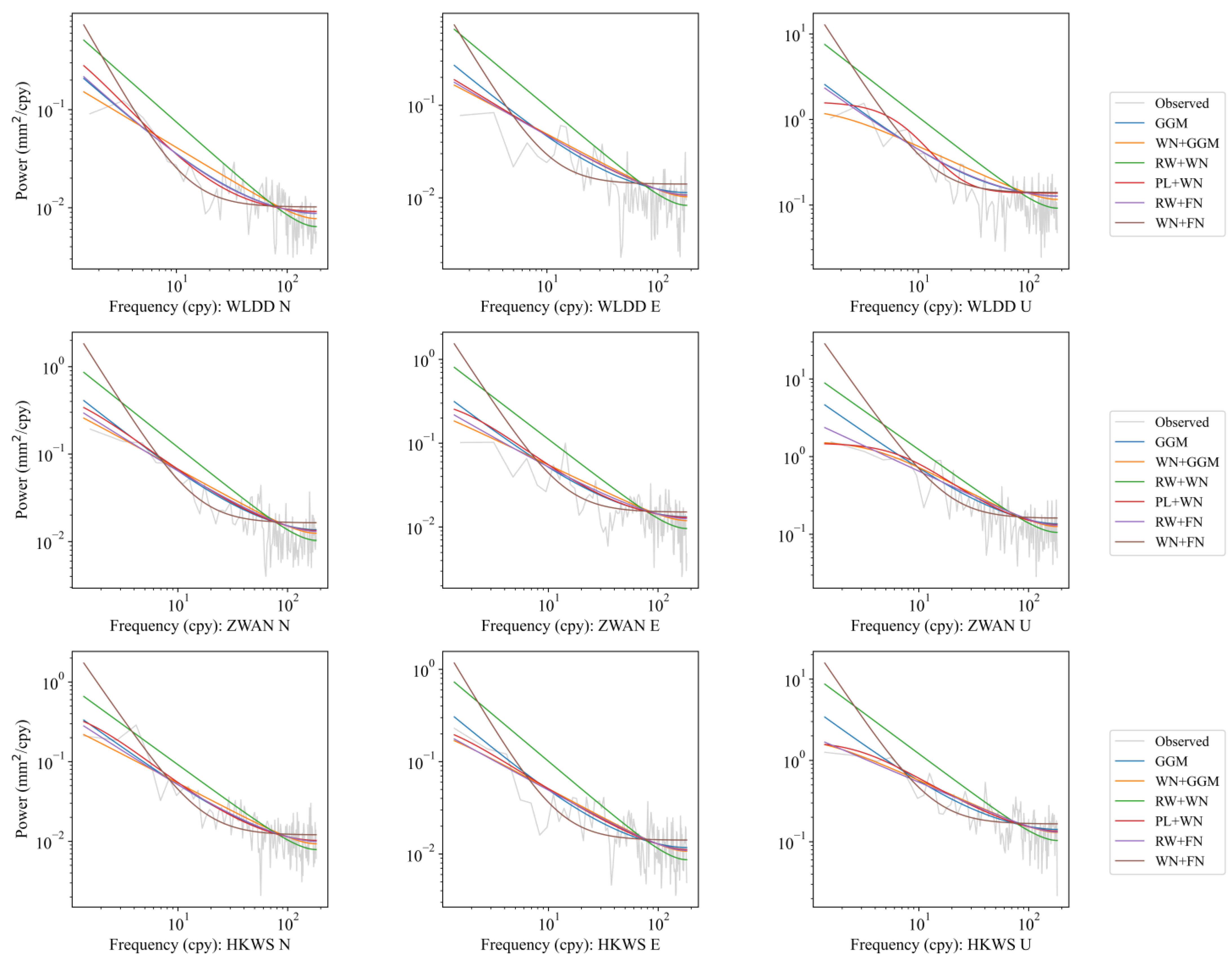 Remotesensing 14 06235 g006 Remotesensing 14 06235 g006