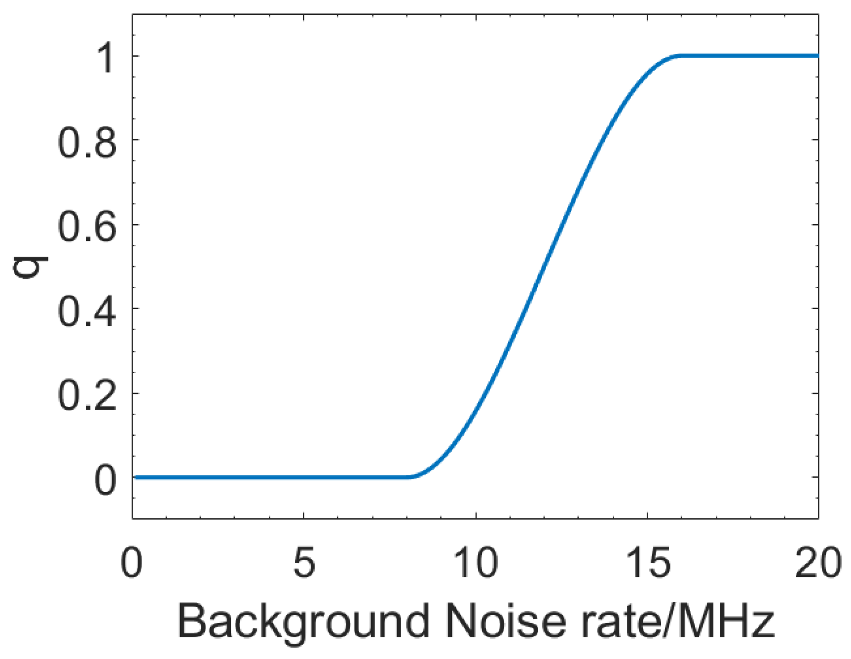 Remotesensing 14 06236 g010