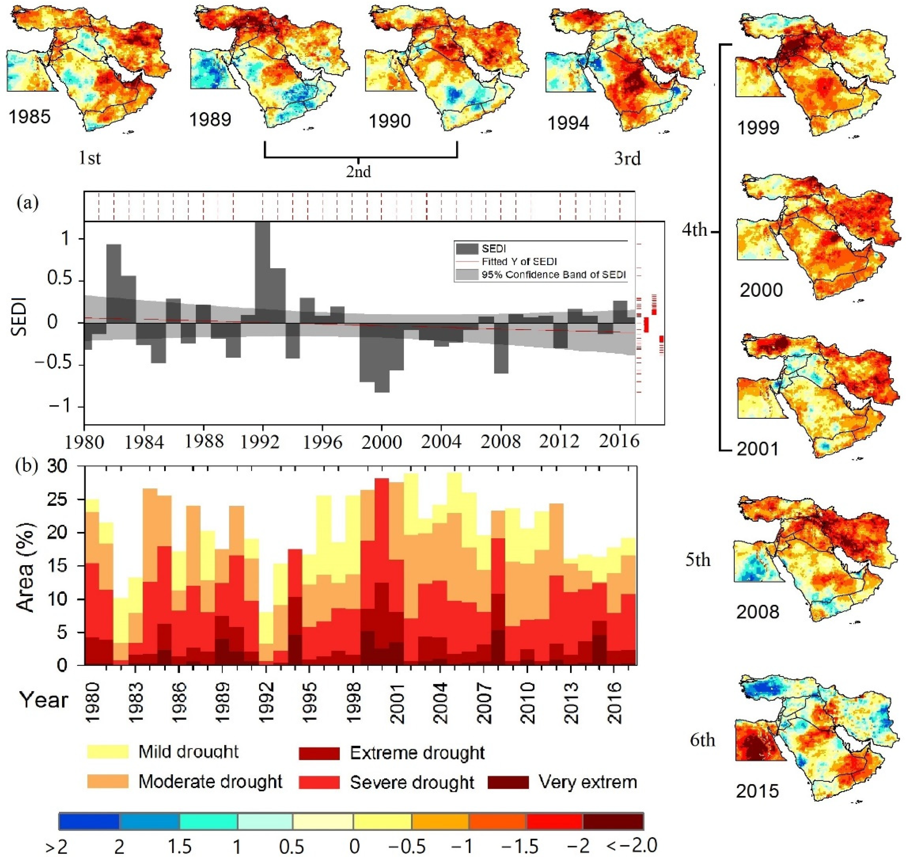 Remotesensing 14 06237 g006 Remotesensing 14 06237 g006