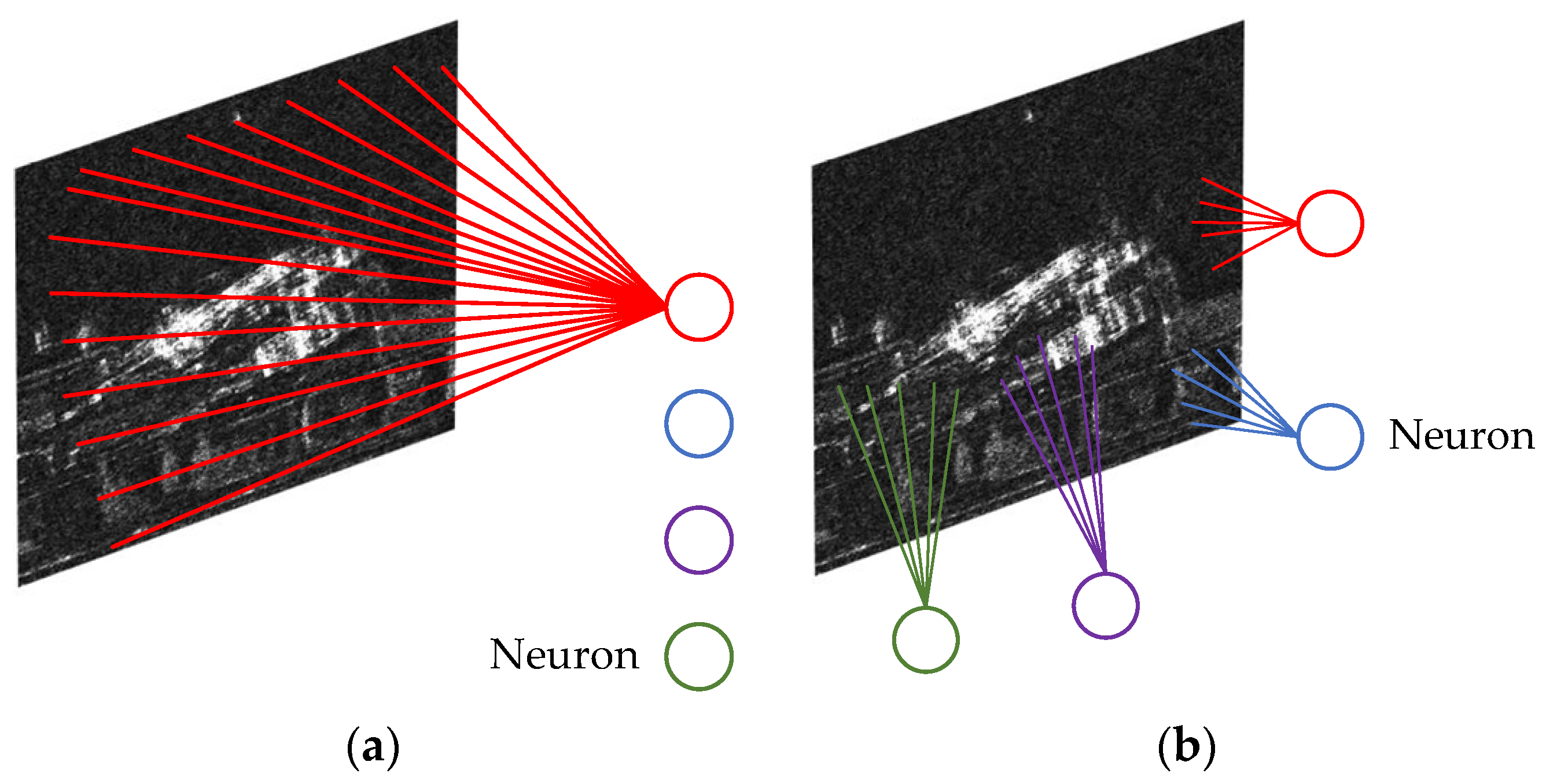 Remotesensing 14 06240 g004 Remotesensing 14 06240 g004