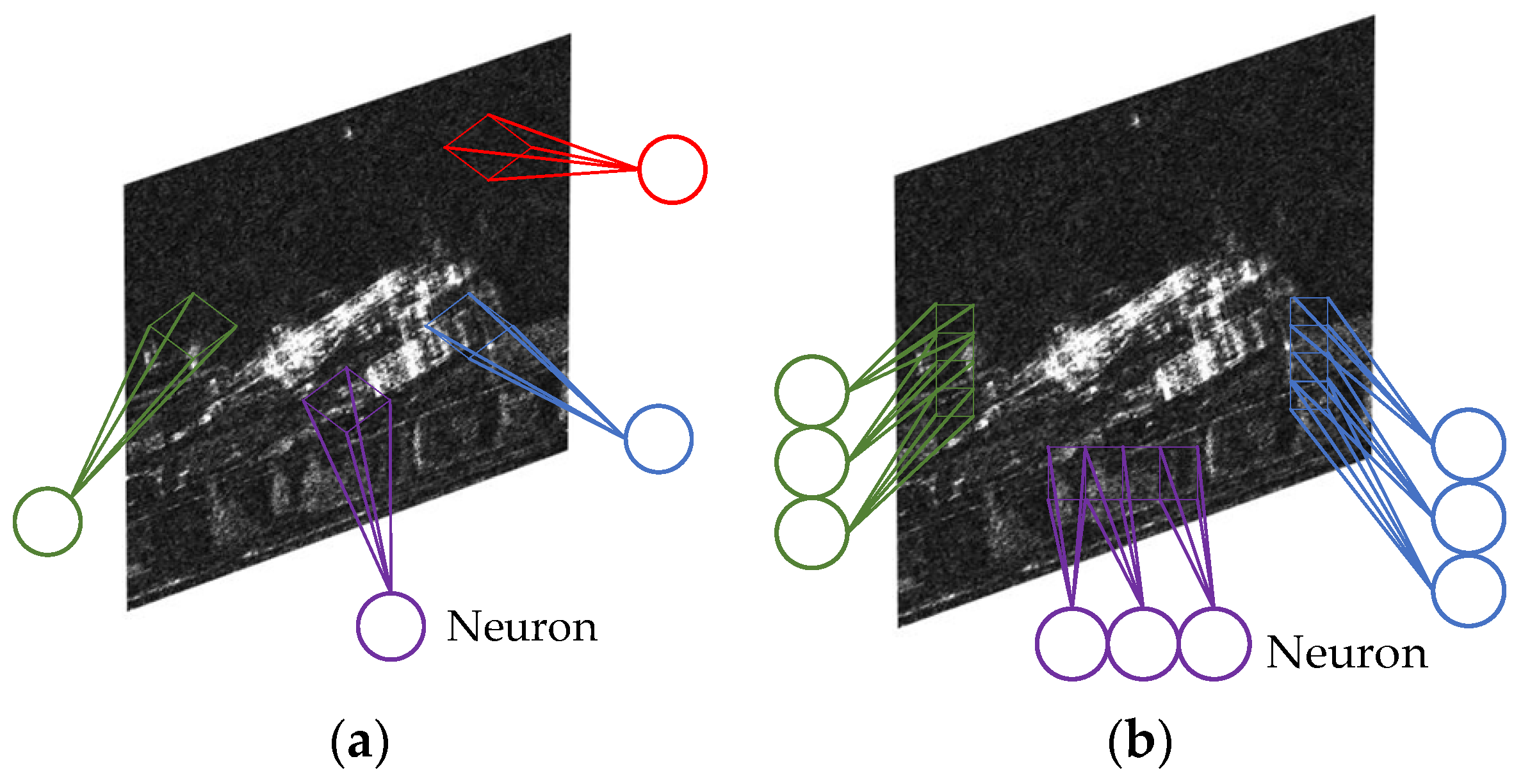 Remotesensing 14 06240 g005 Remotesensing 14 06240 g005