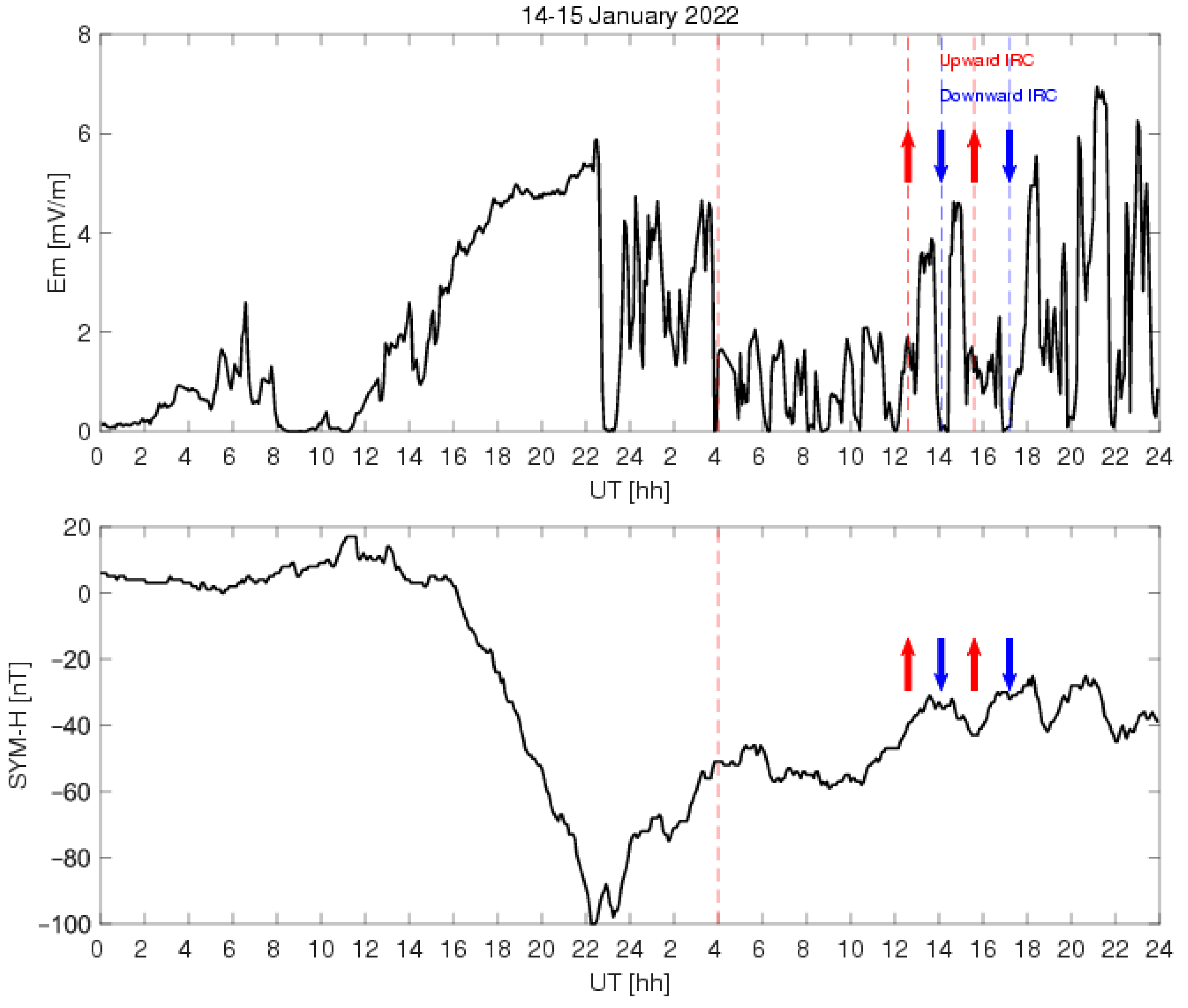 Remotesensing 14 06241 g001