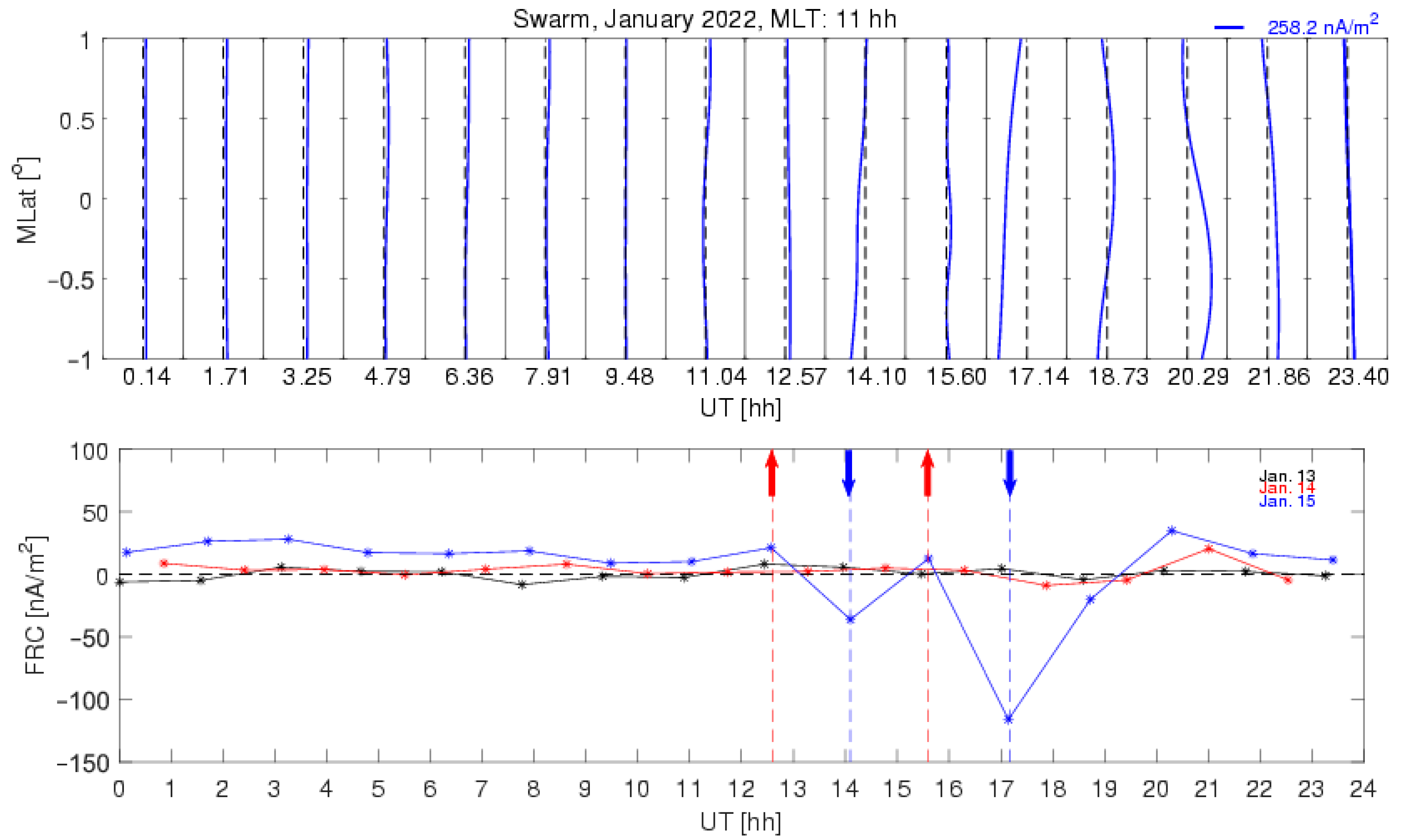 Remotesensing 14 06241 g002