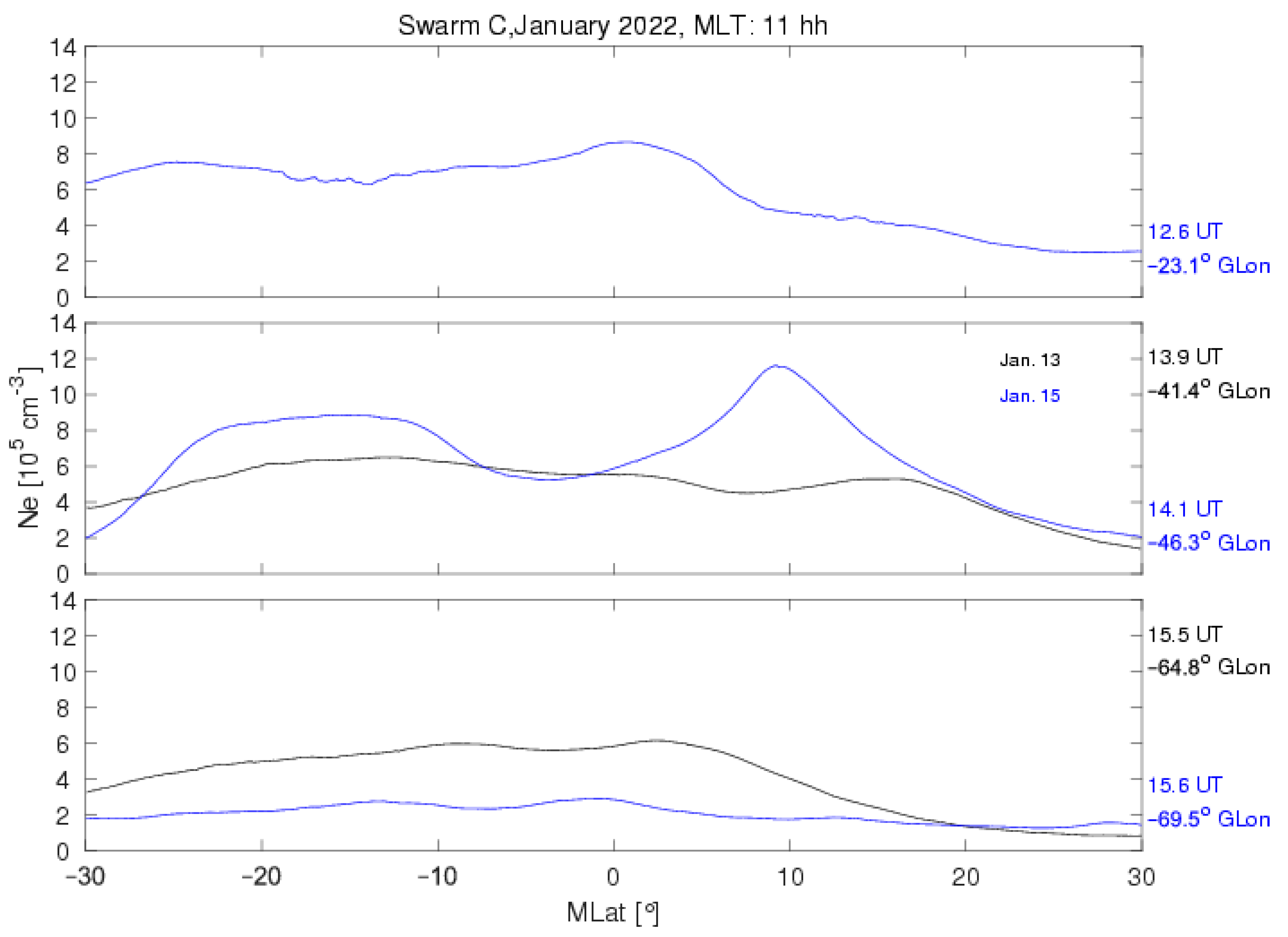 Remotesensing 14 06241 g004