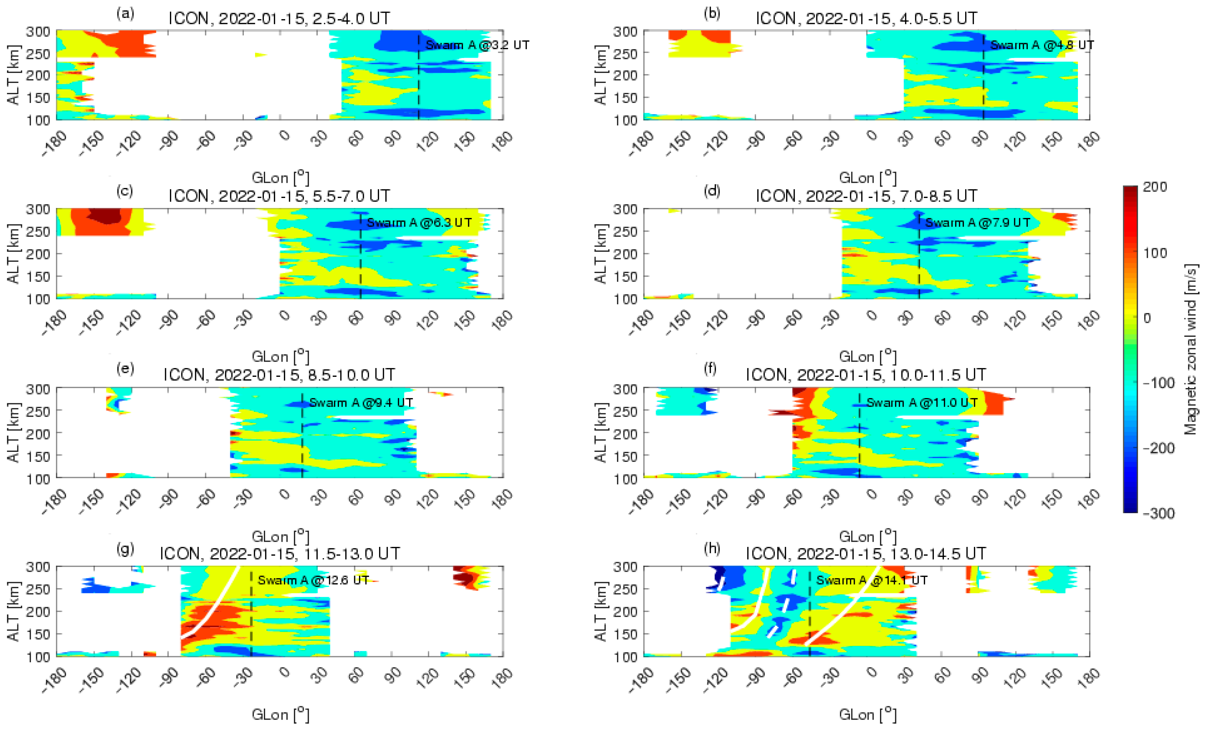 Remotesensing 14 06241 g005