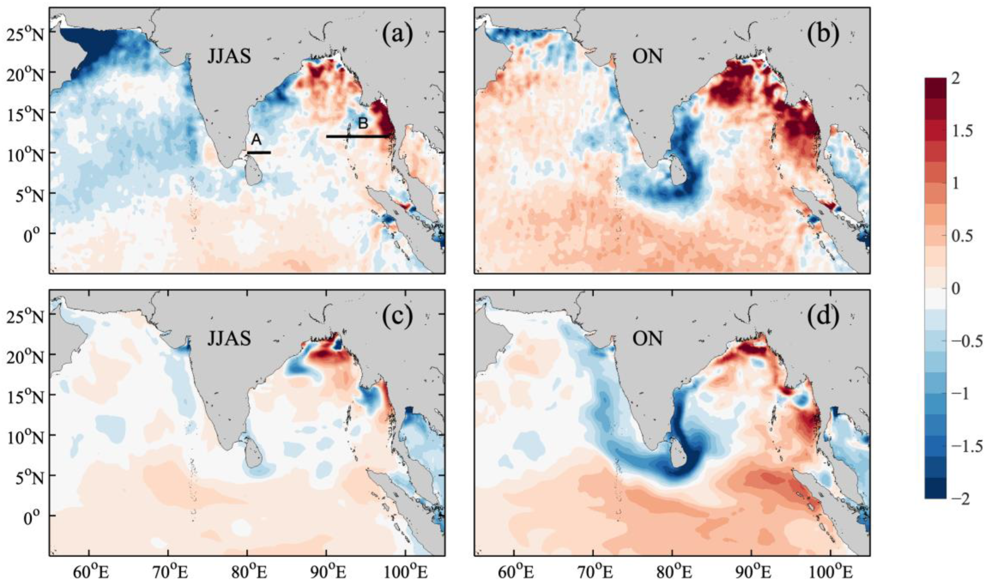Remotesensing 14 06242 g003