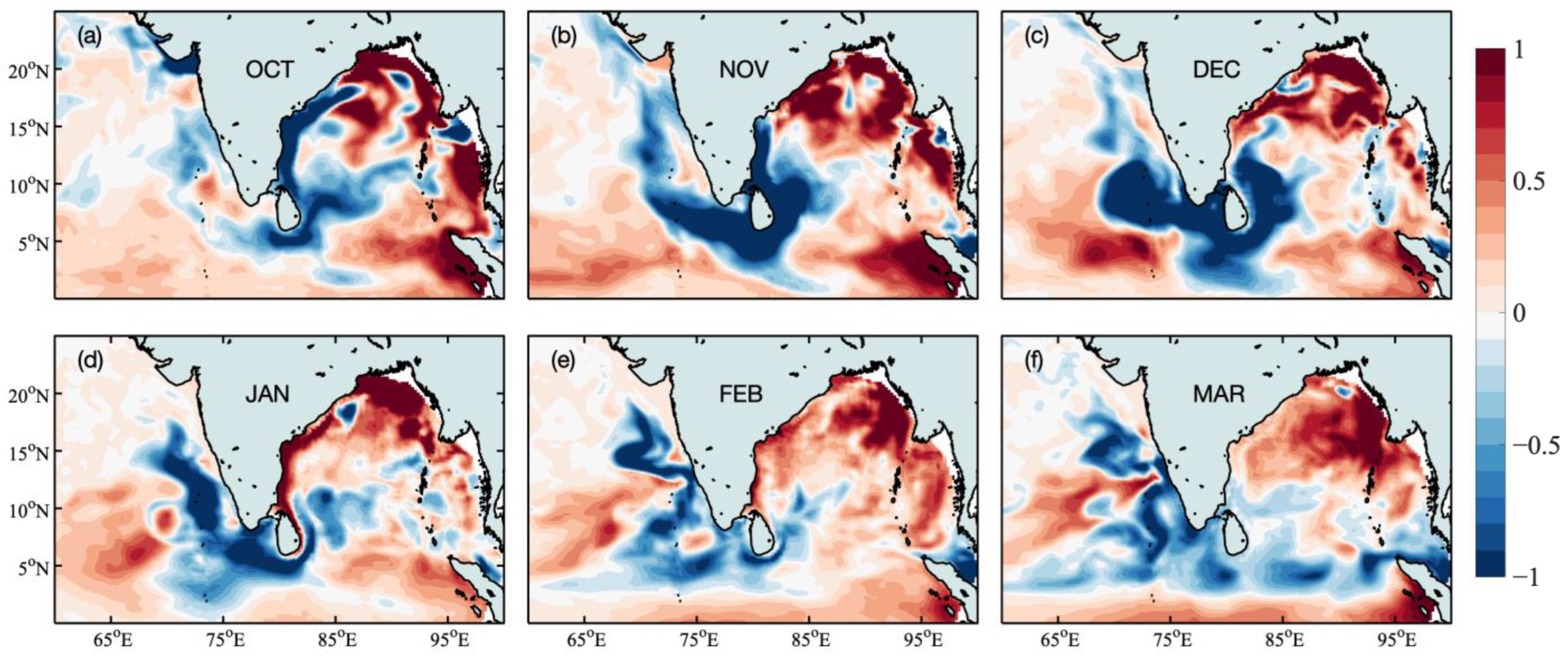 Remotesensing 14 06242 g013
