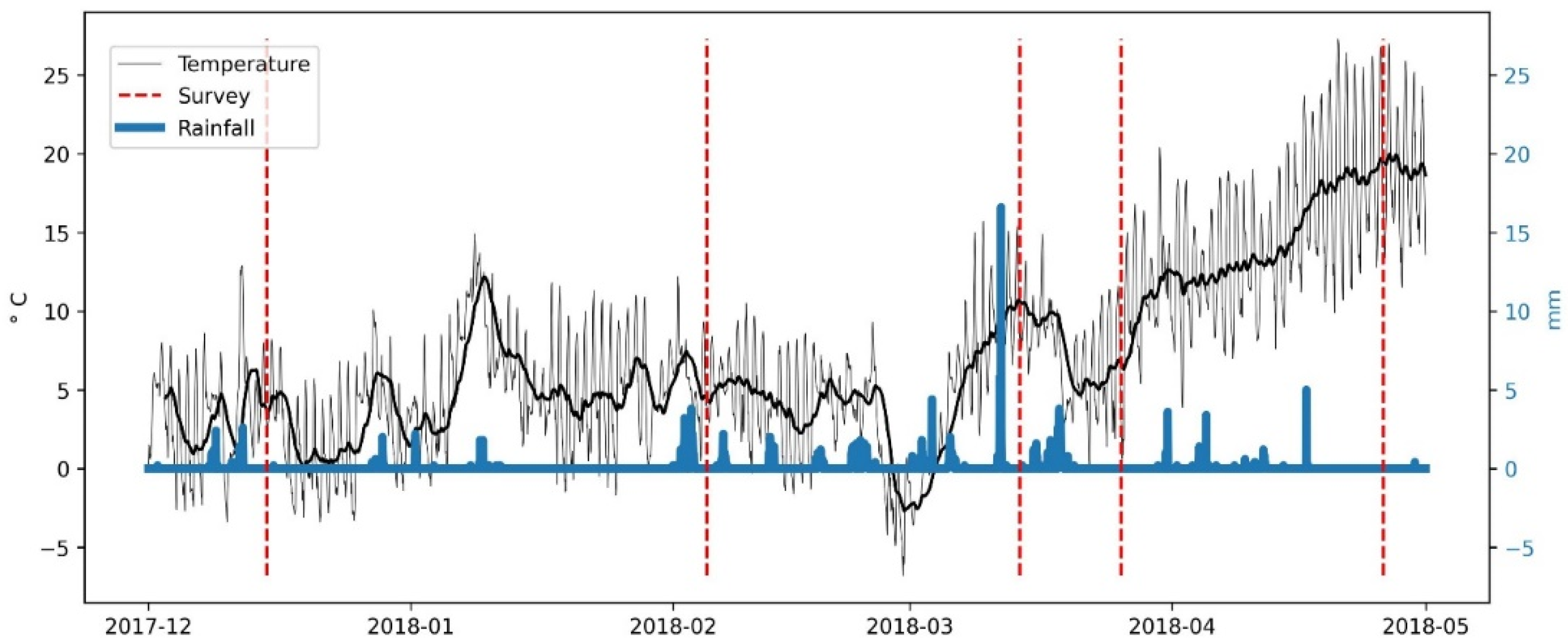 Remotesensing 14 06243 g003 Remotesensing 14 06243 g003