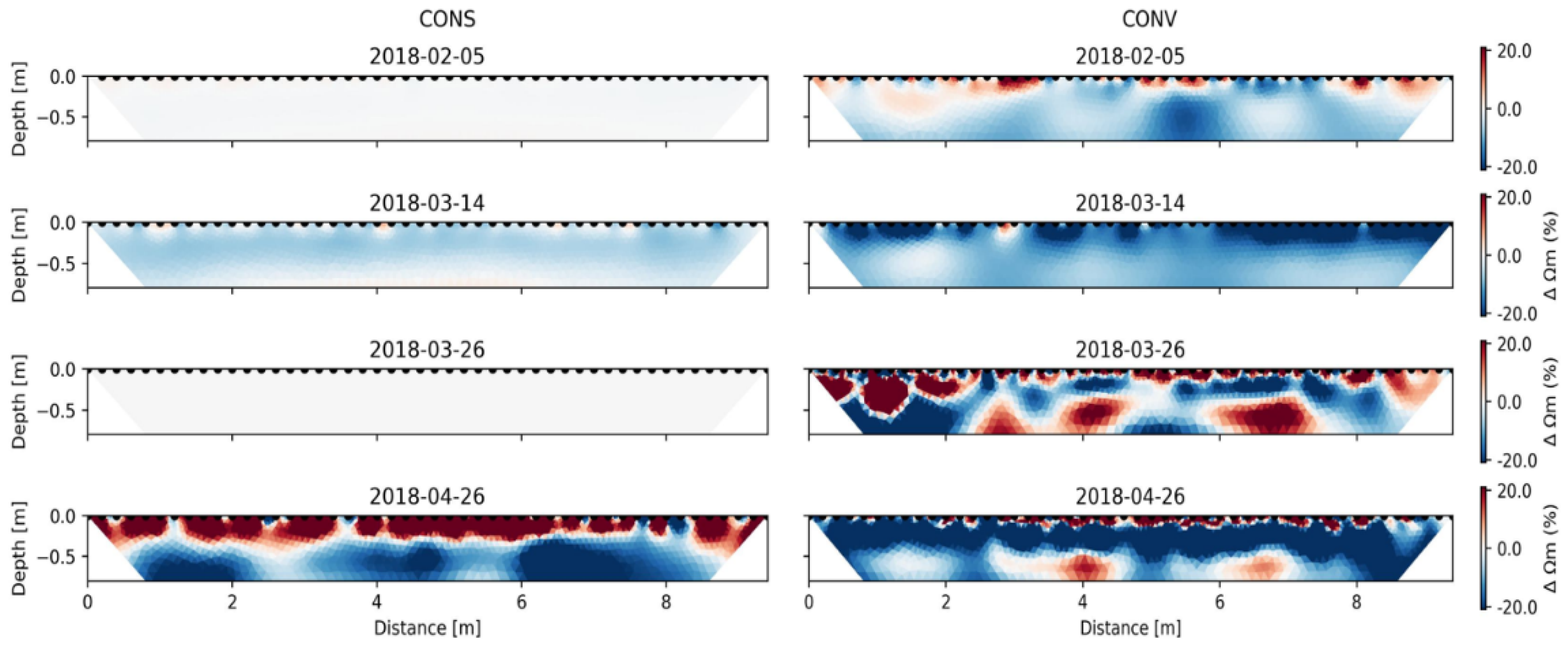 Remotesensing 14 06243 g006 Remotesensing 14 06243 g006