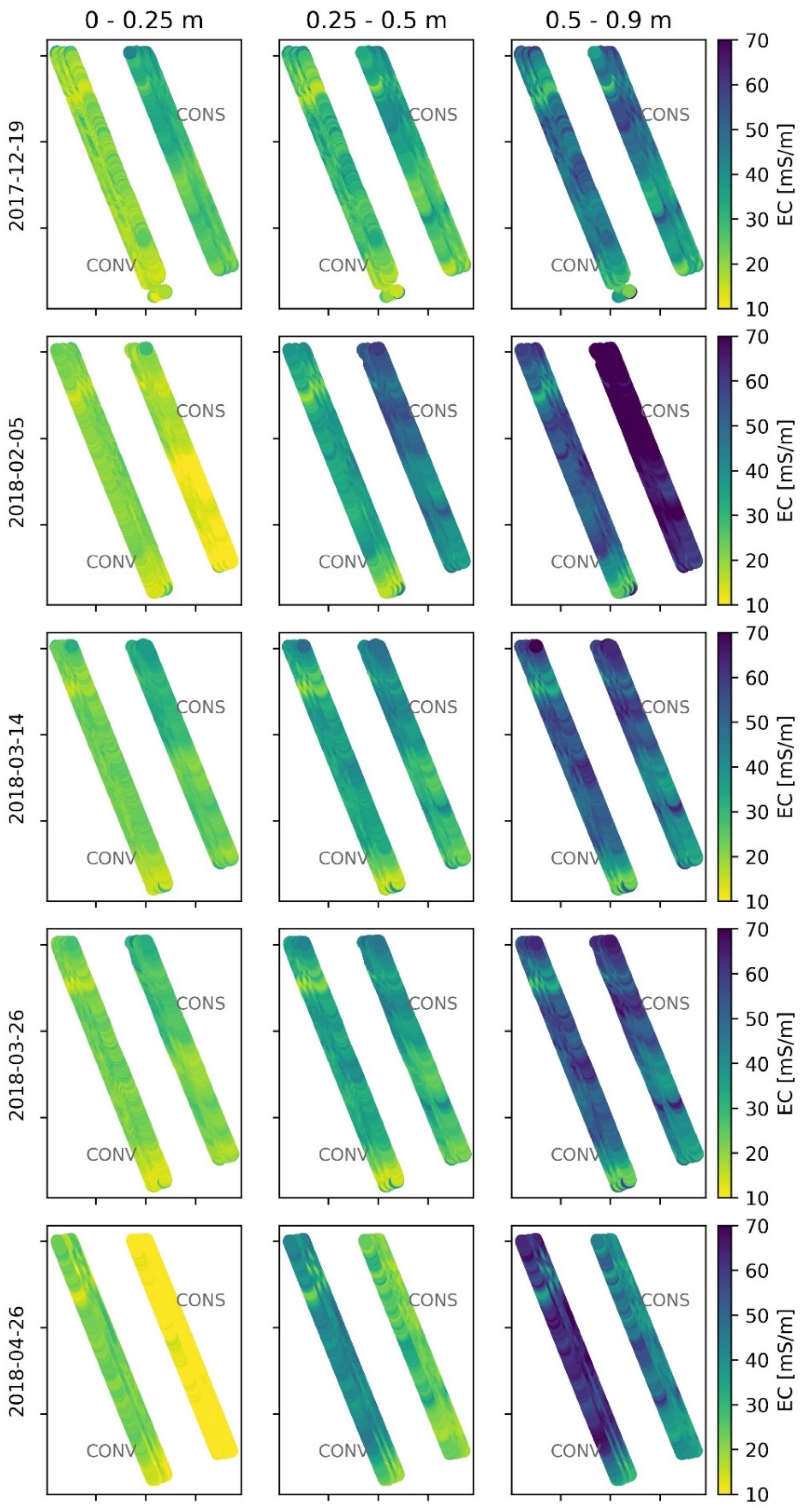 Remotesensing 14 06243 g007 Remotesensing 14 06243 g007