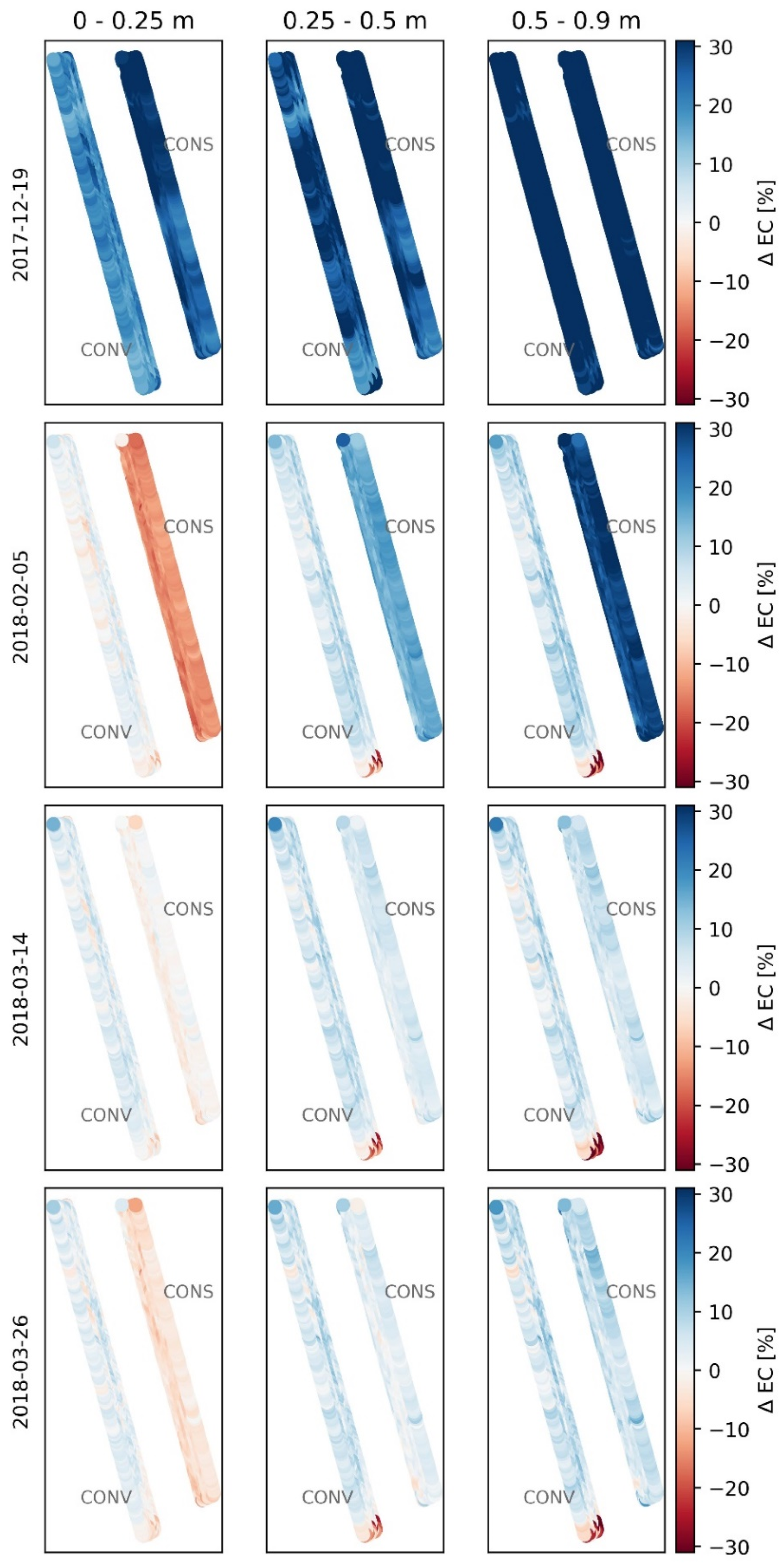 Remotesensing 14 06243 g008 Remotesensing 14 06243 g008