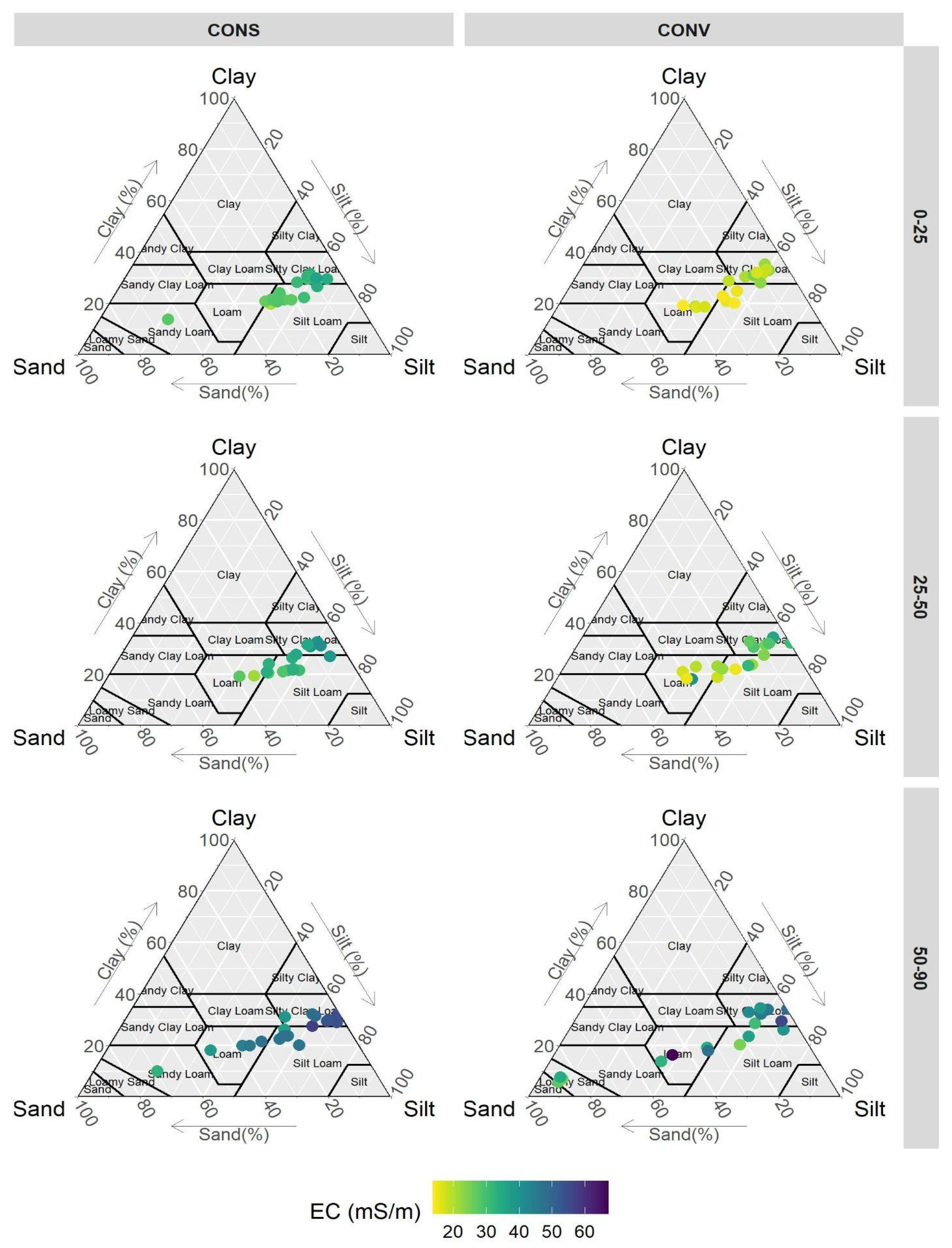 Remotesensing 14 06243 g009 Remotesensing 14 06243 g009