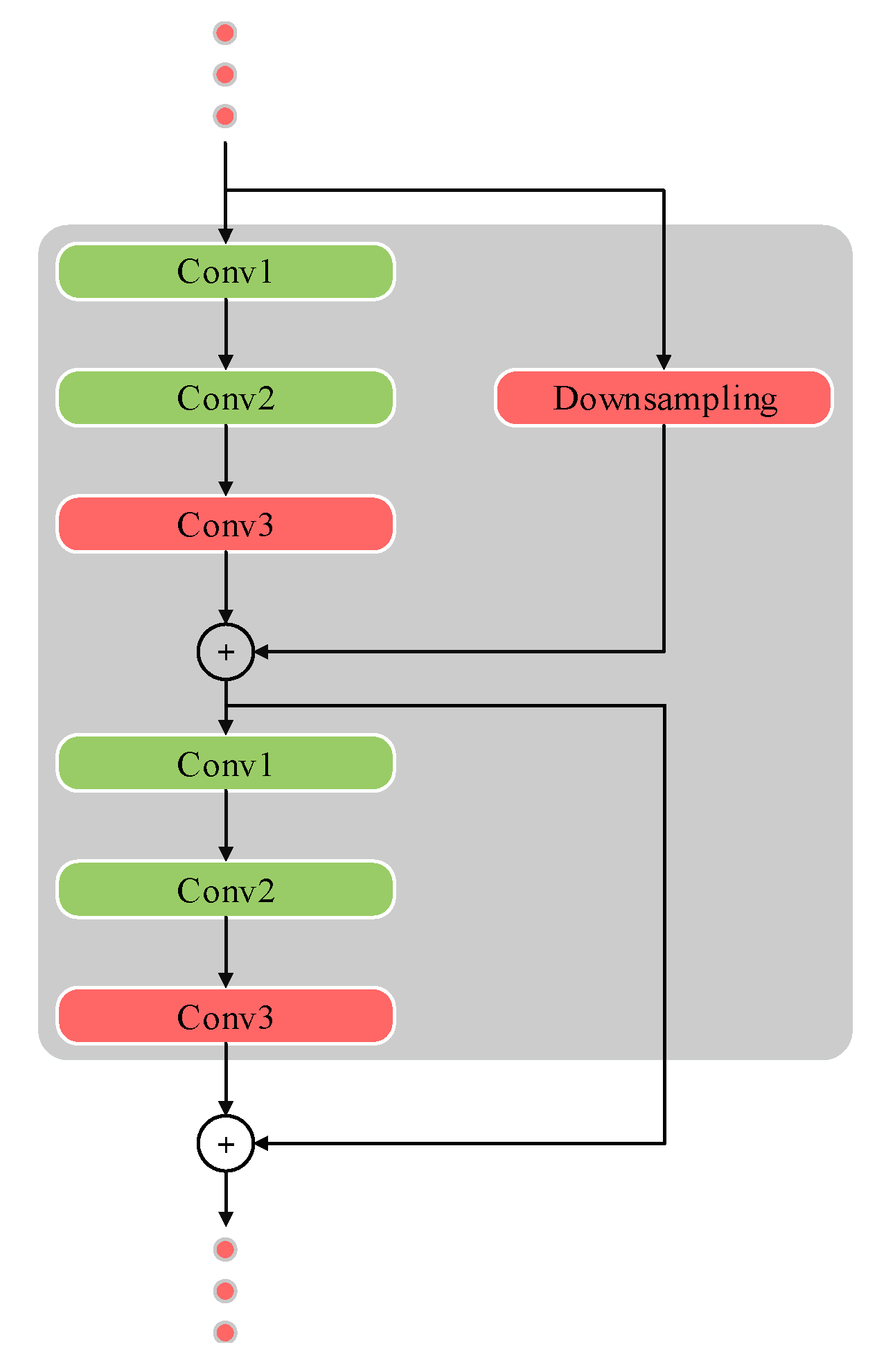 Remotesensing 14 06245 g004