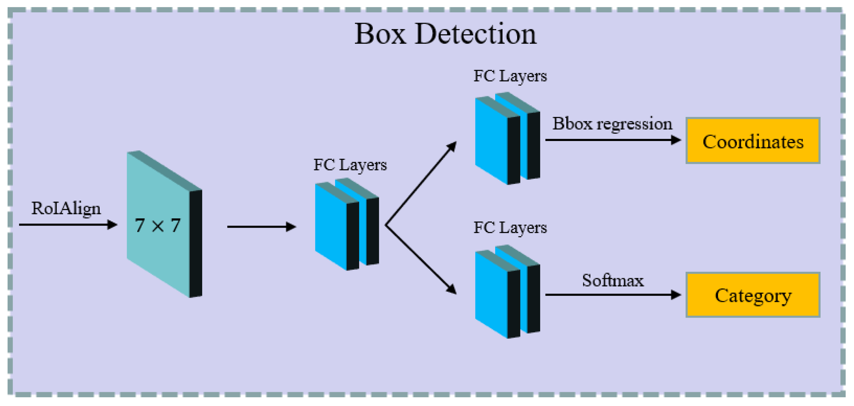 Remotesensing 14 06247 g011